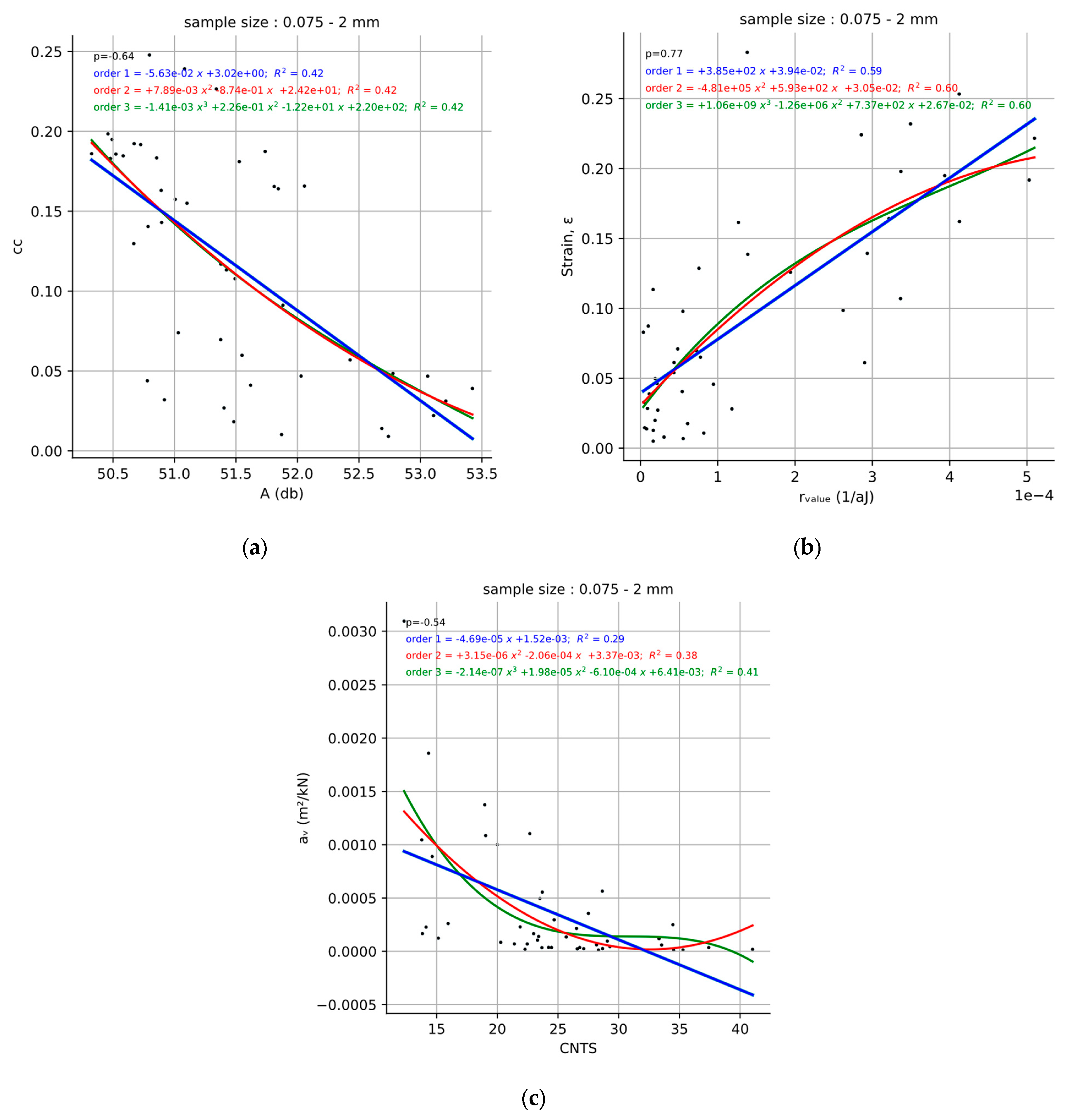 Mathematics 11 04085 g010