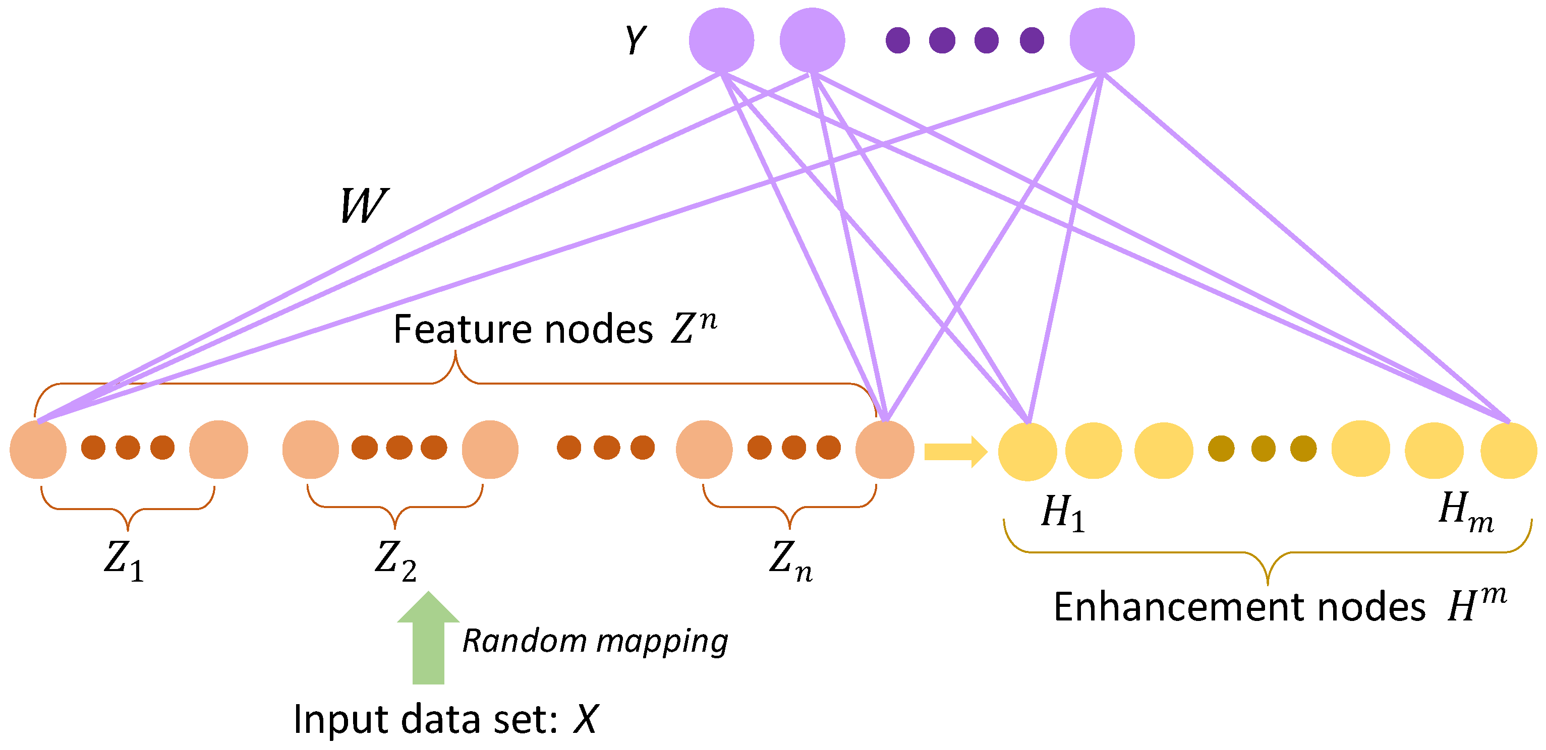 Mathematics 11 04087 g001