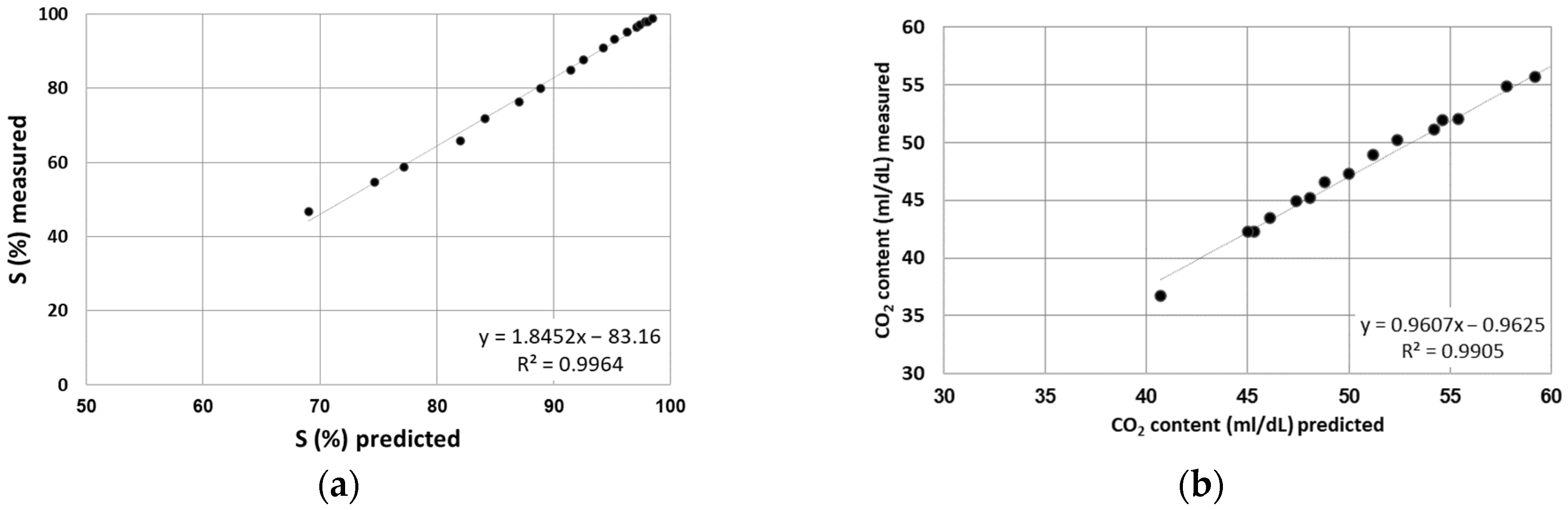 Mathematics 11 04088 g002