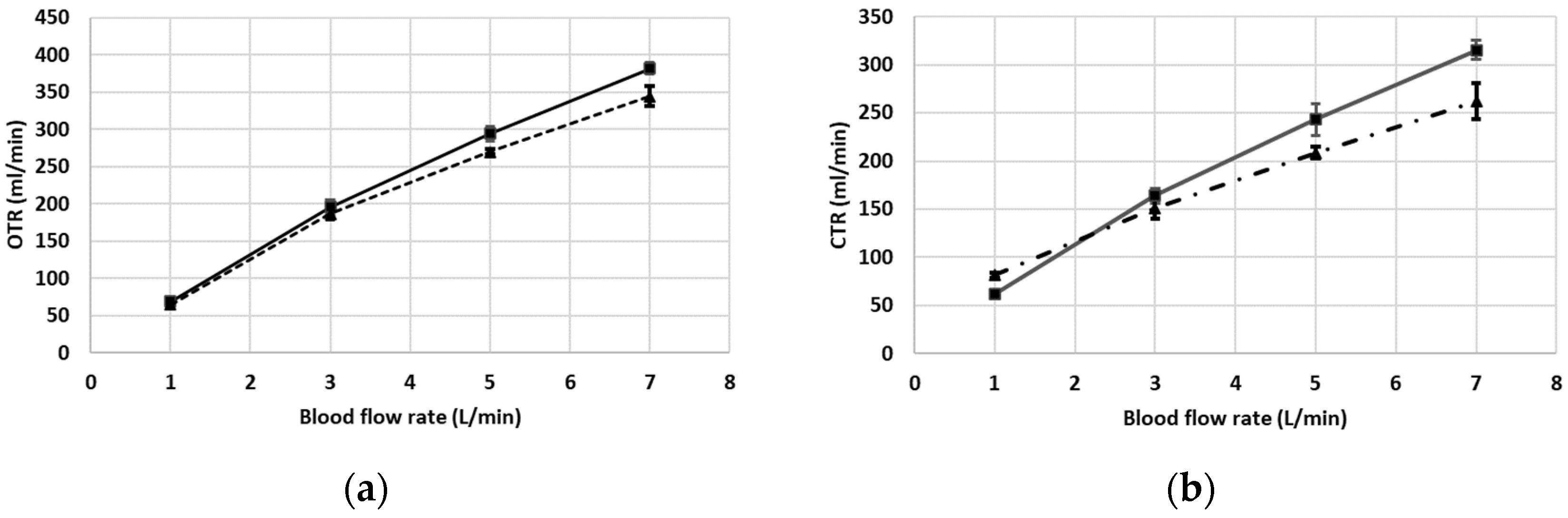 Mathematics 11 04088 g004