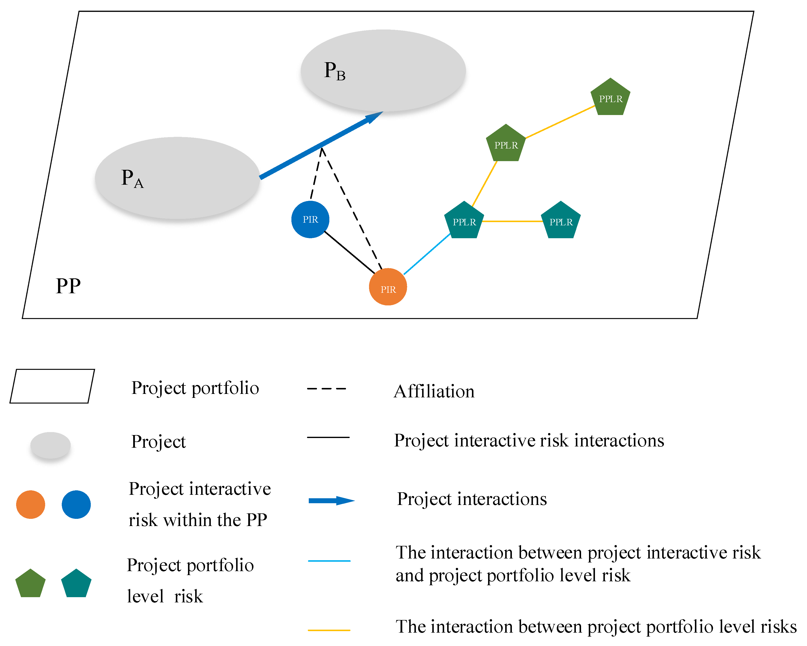 Mathematics 11 04091 g004
