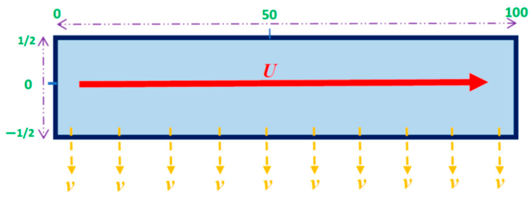 Mathematics 11 04094 g001