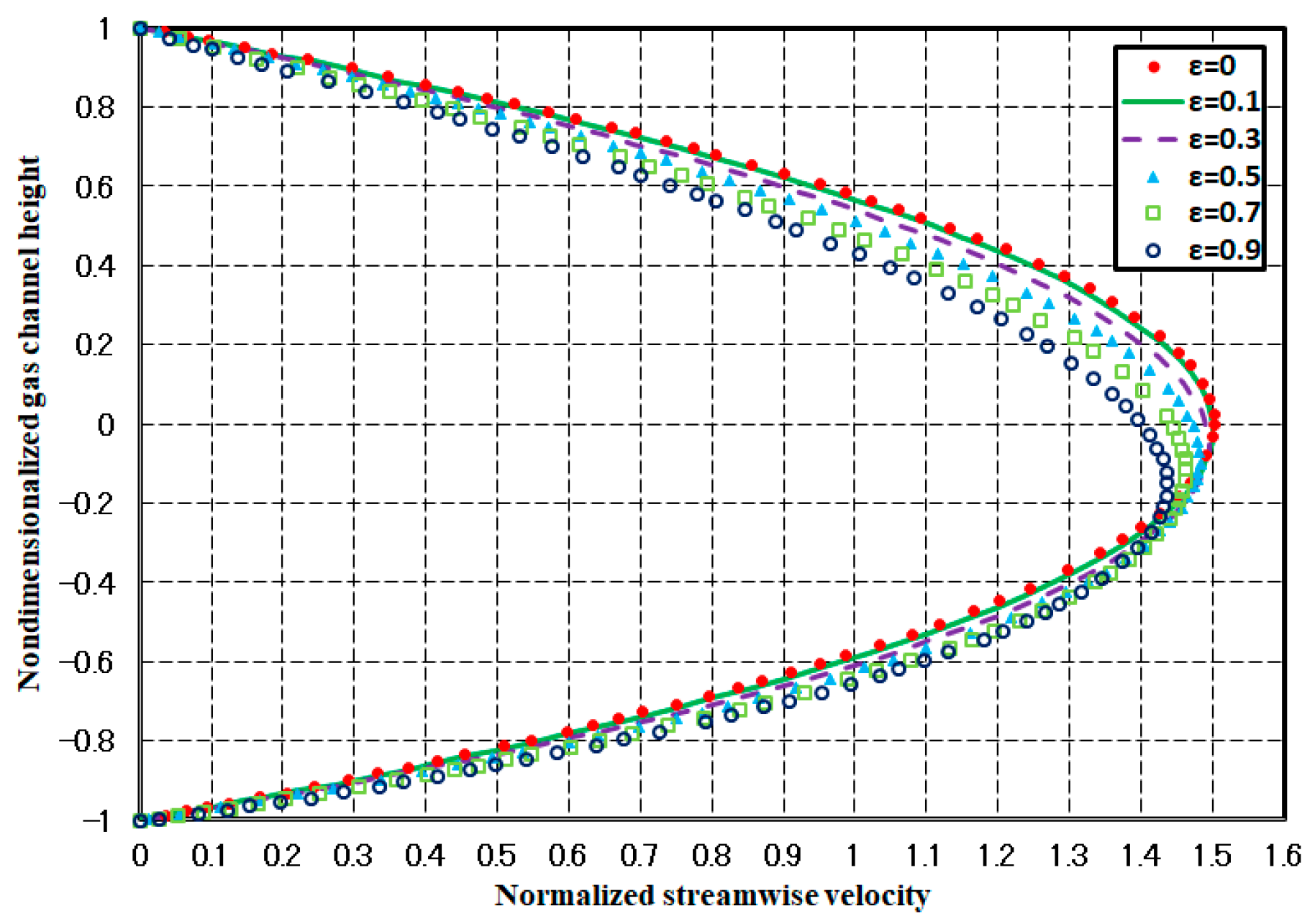 Mathematics 11 04094 g003