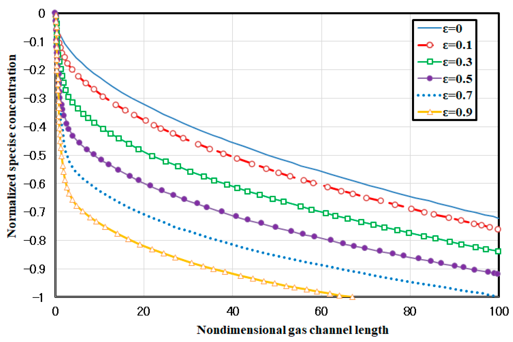Mathematics 11 04094 g005