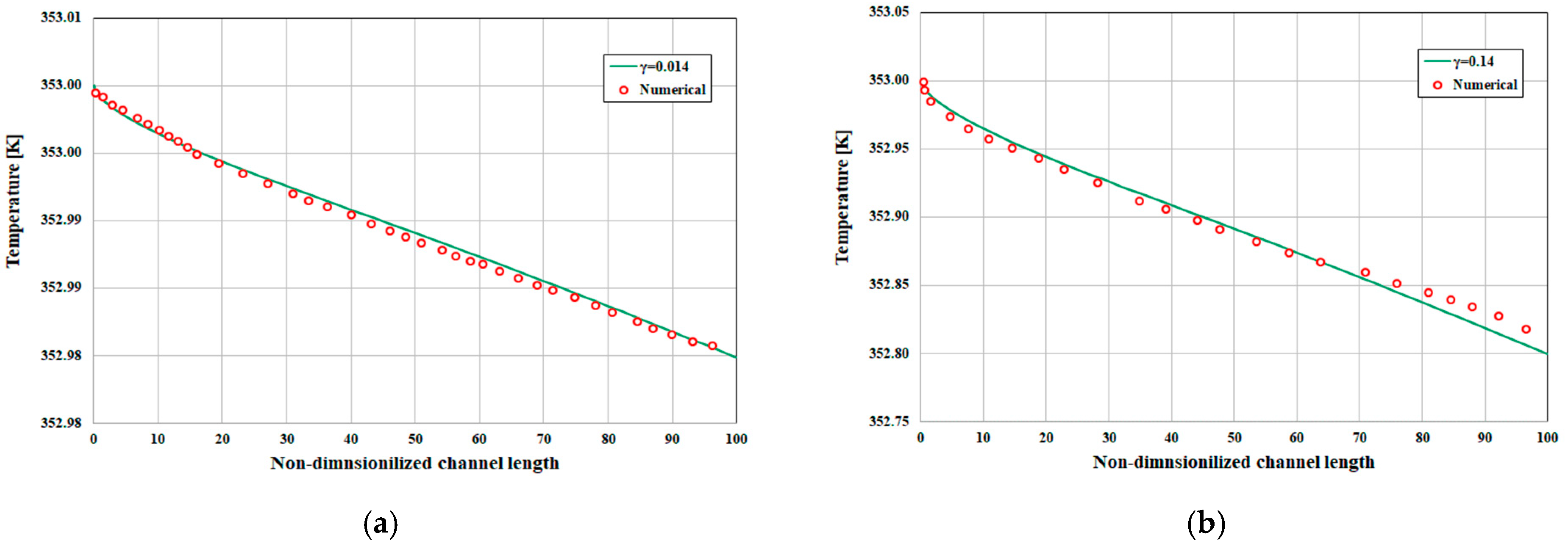 Mathematics 11 04094 g009