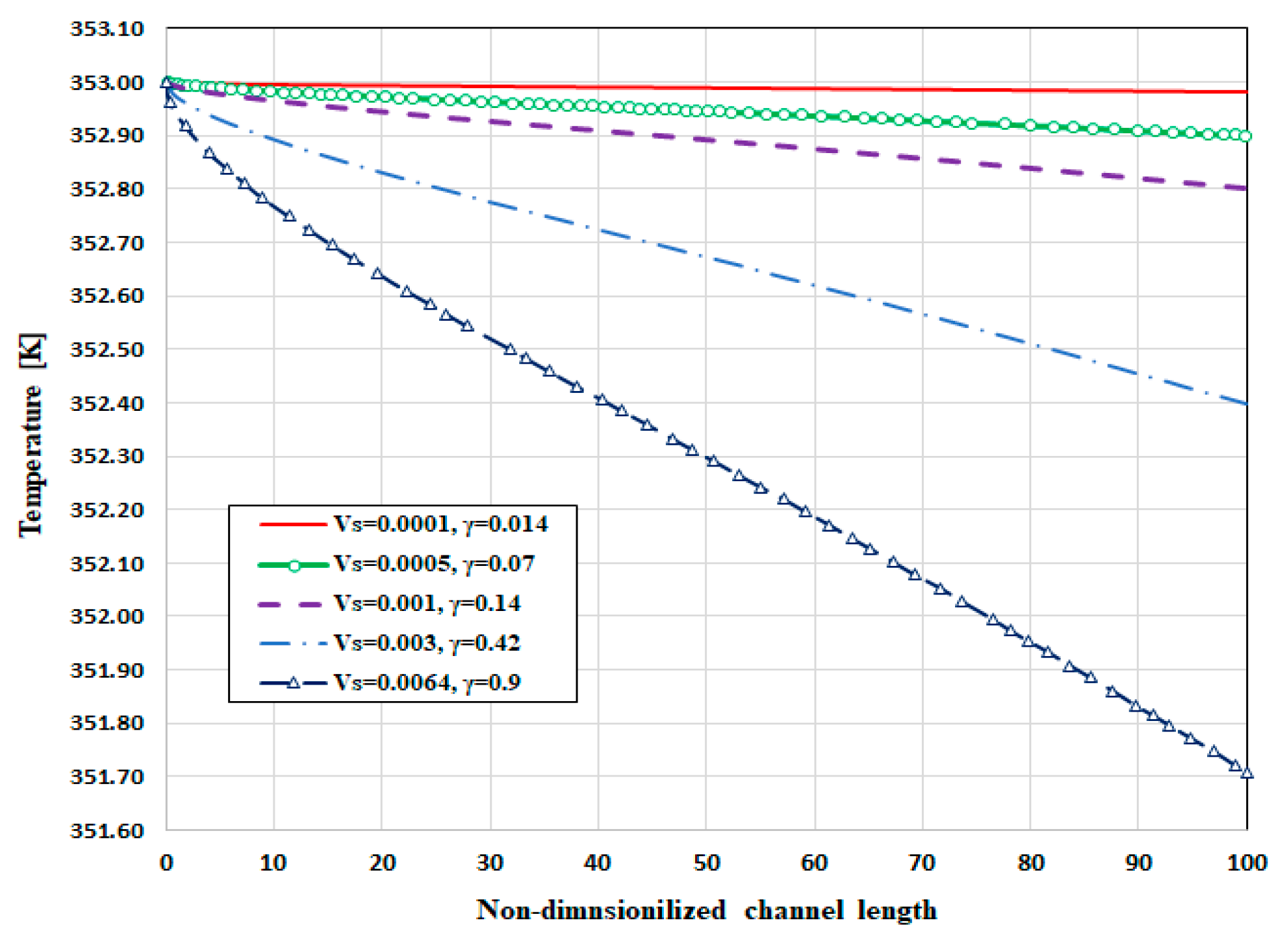 Mathematics 11 04094 g010
