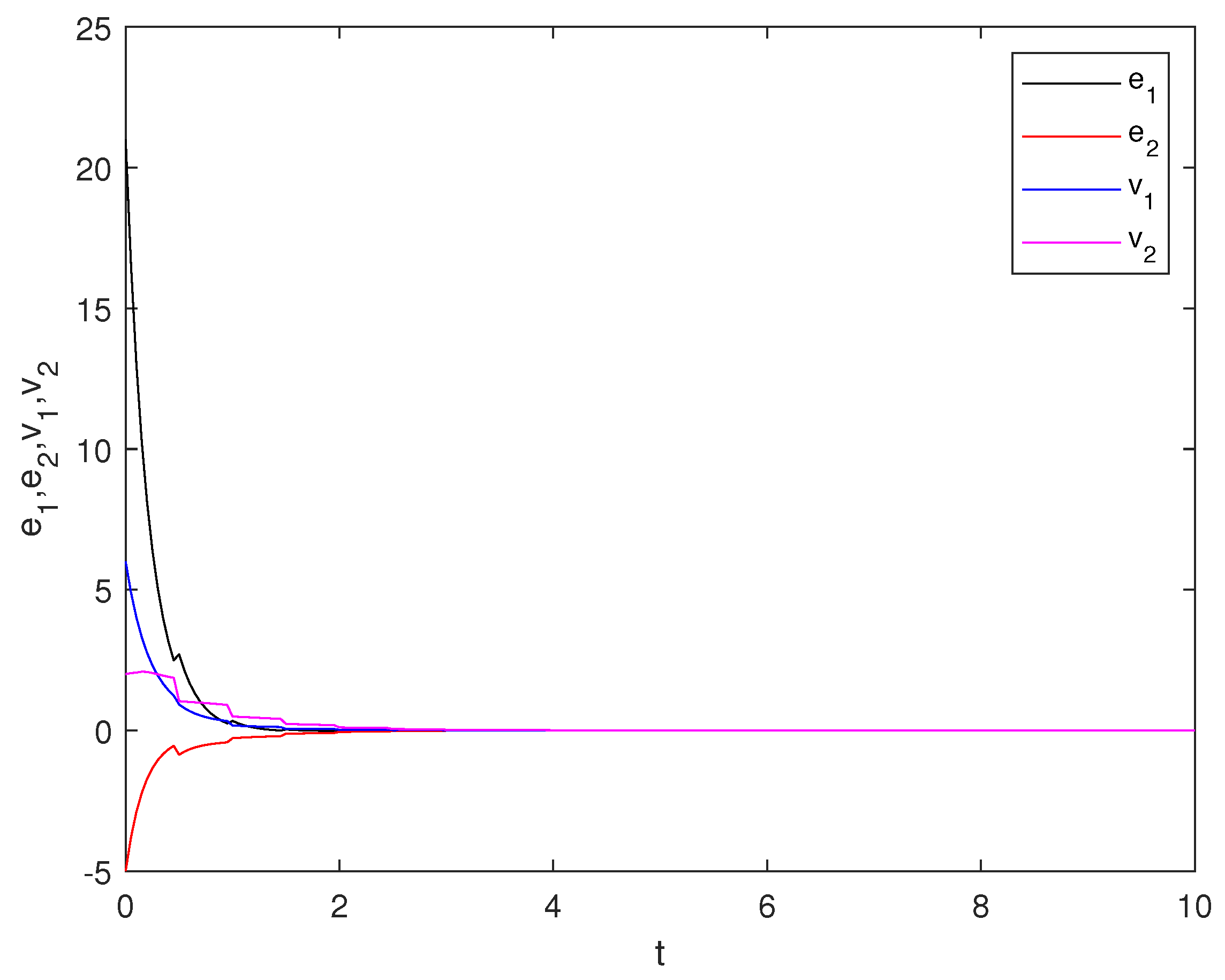 Mathematics 11 04096 g001