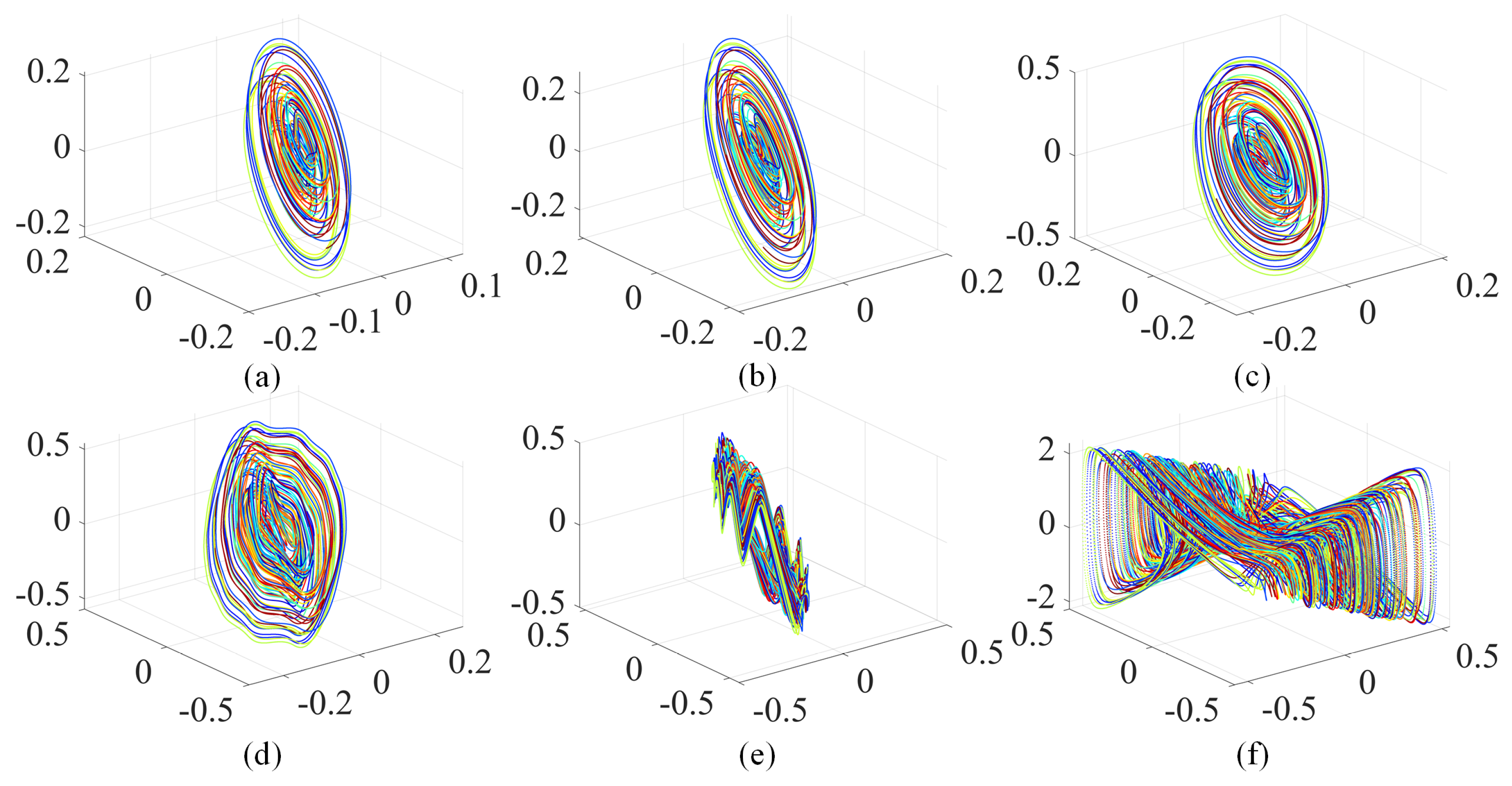 Mathematics 11 04099 g001