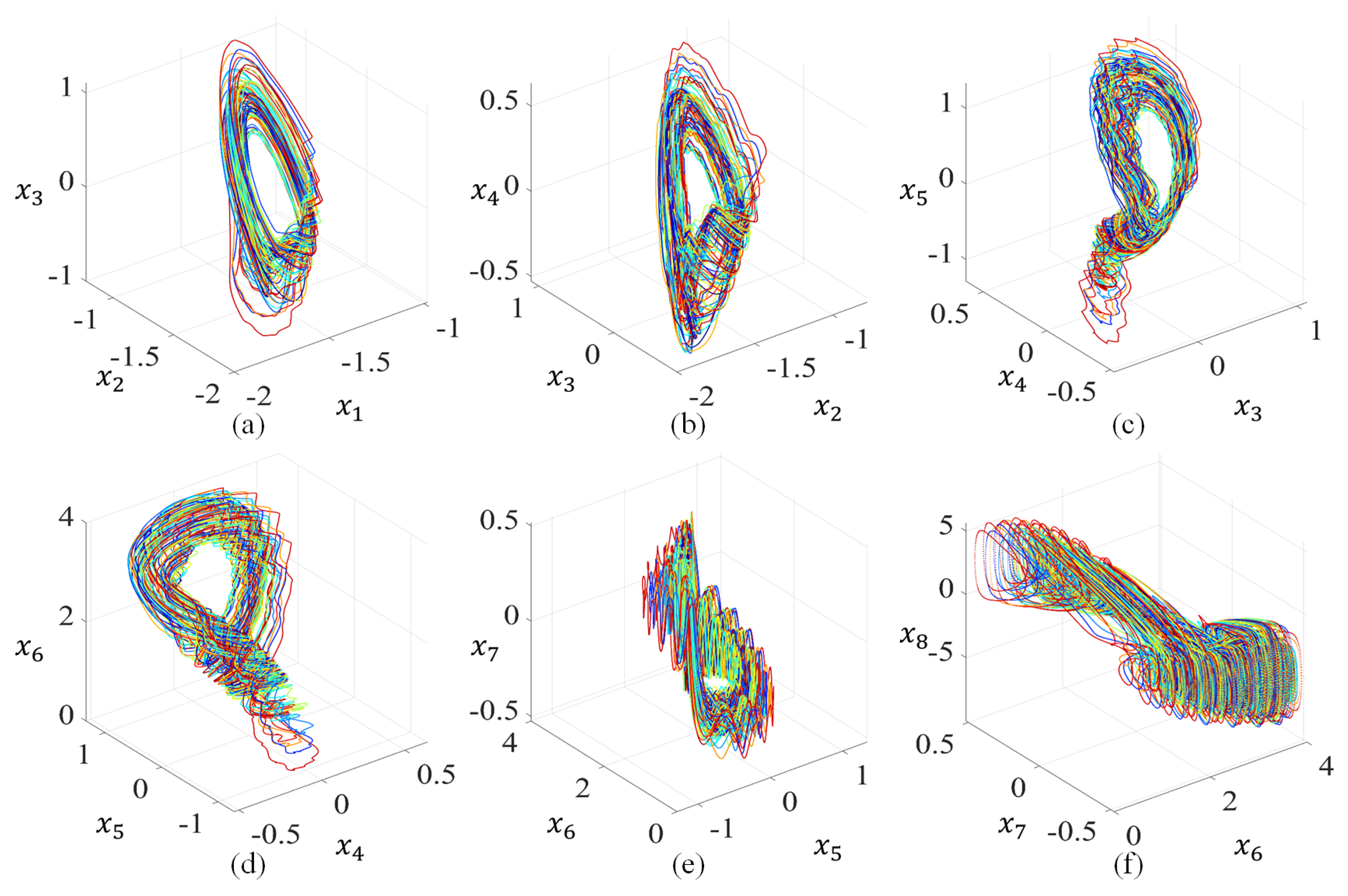 Mathematics 11 04099 g003