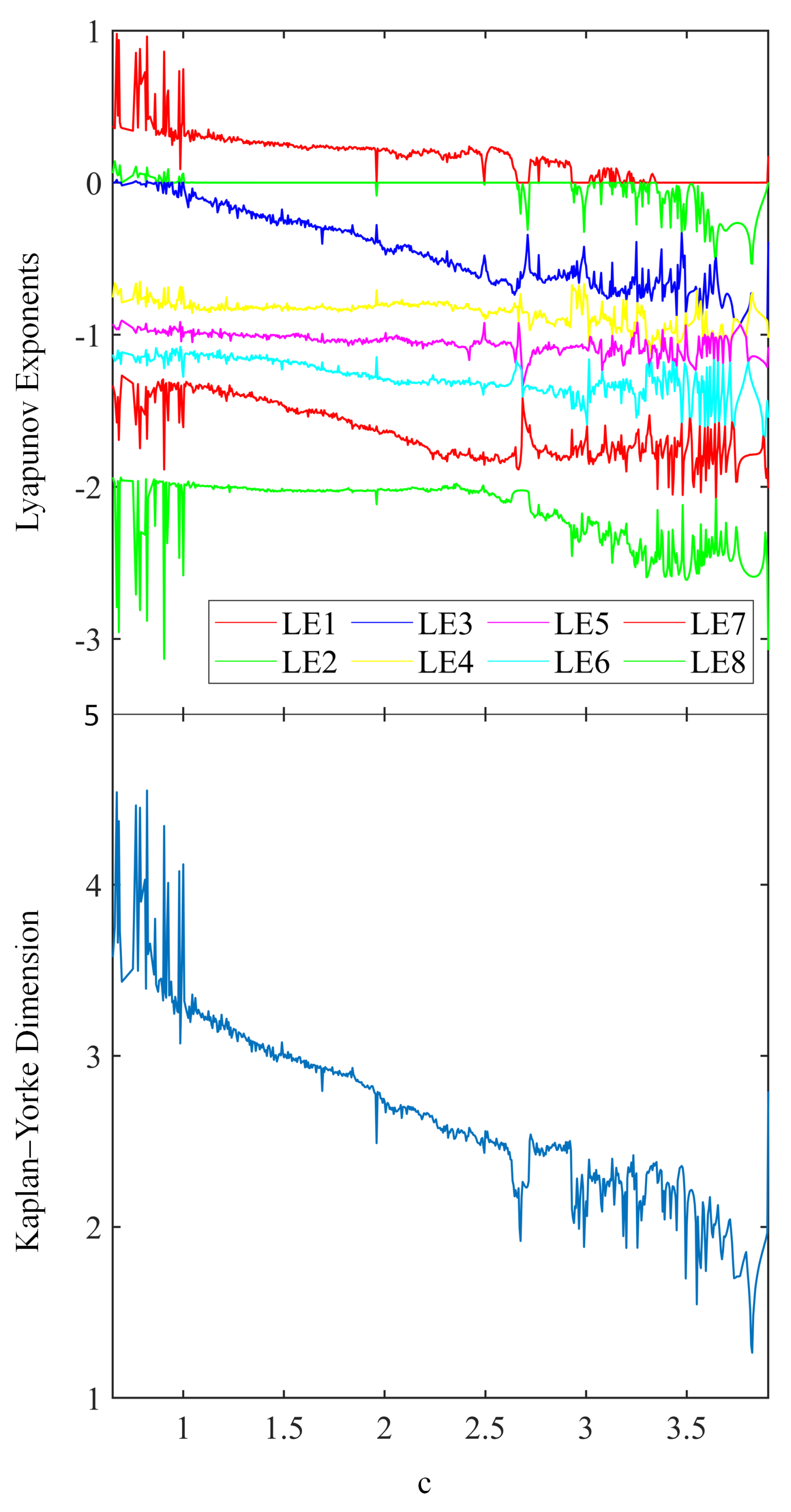 Mathematics 11 04099 g005