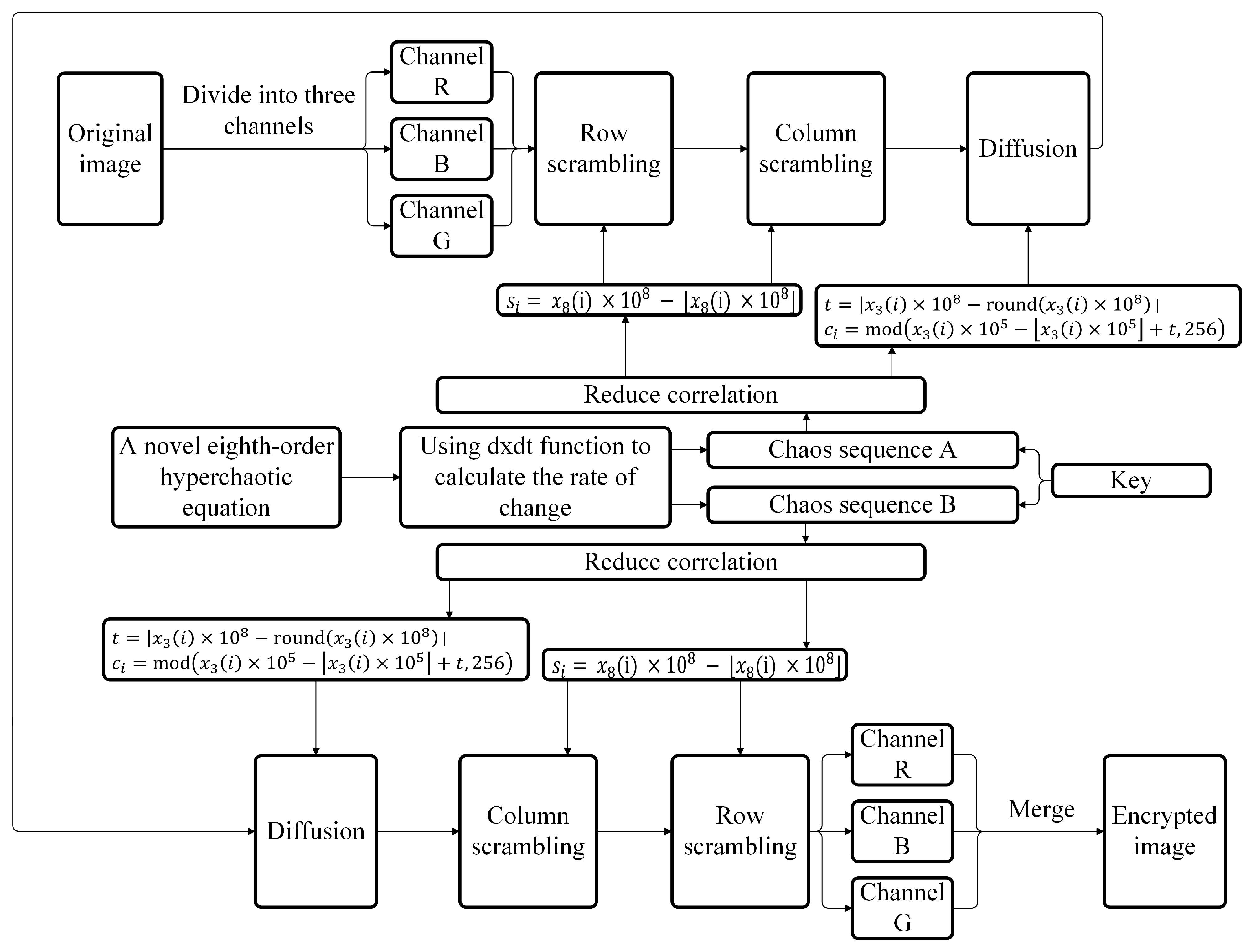 Mathematics 11 04099 g006