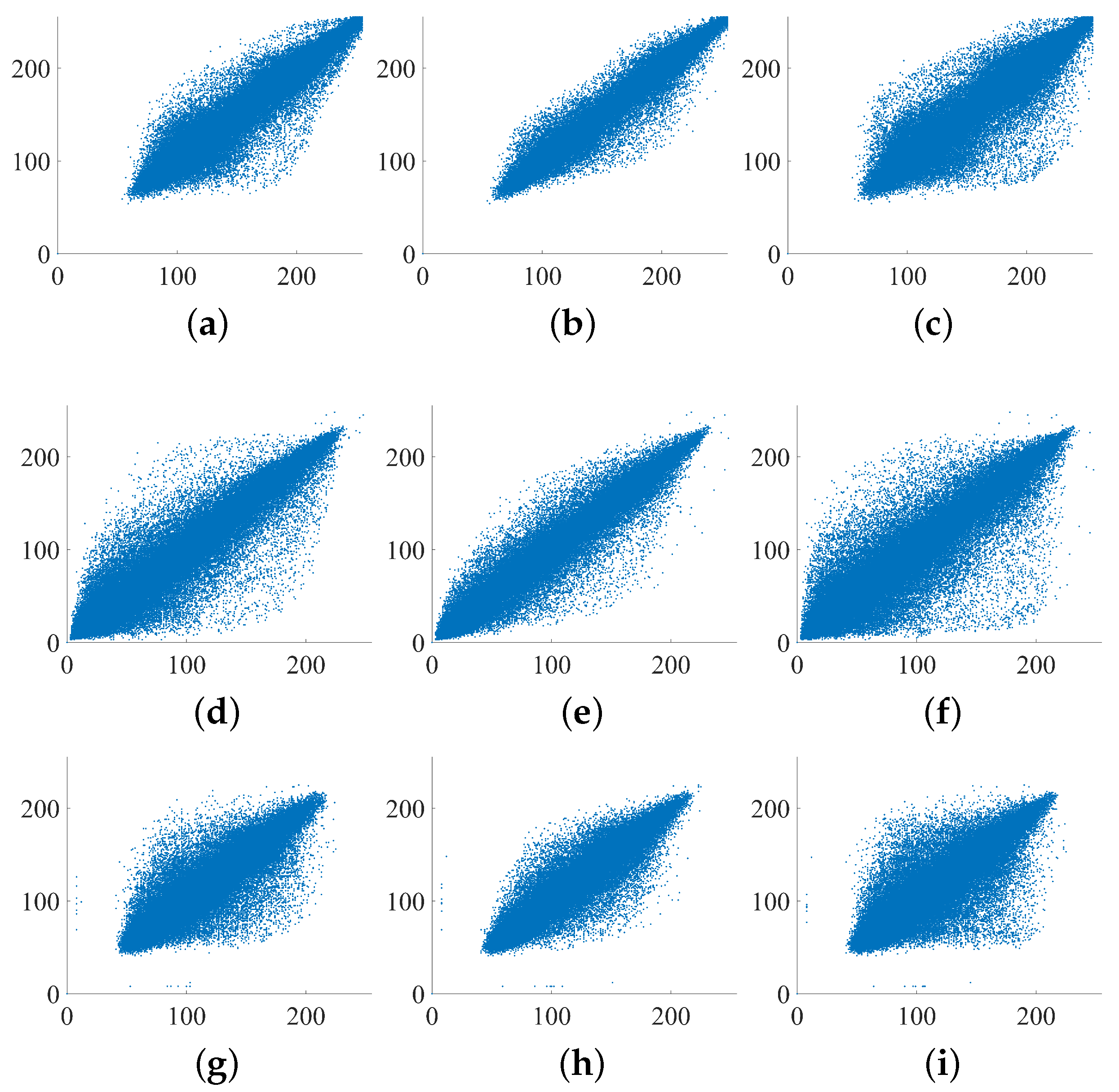 Mathematics 11 04099 g011