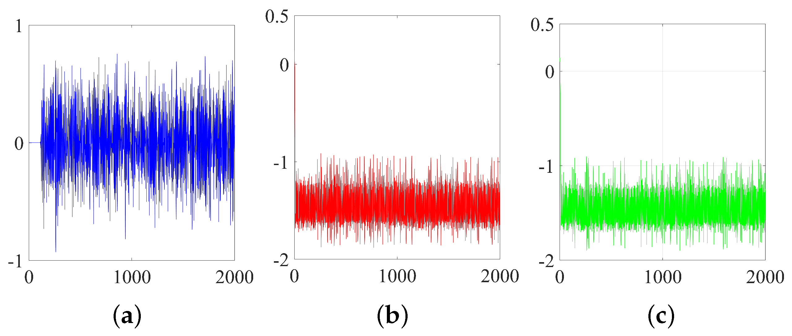 Mathematics 11 04099 g014