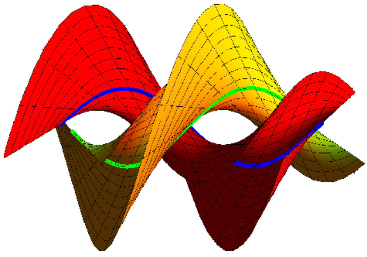 Mathematics 11 04100 g001