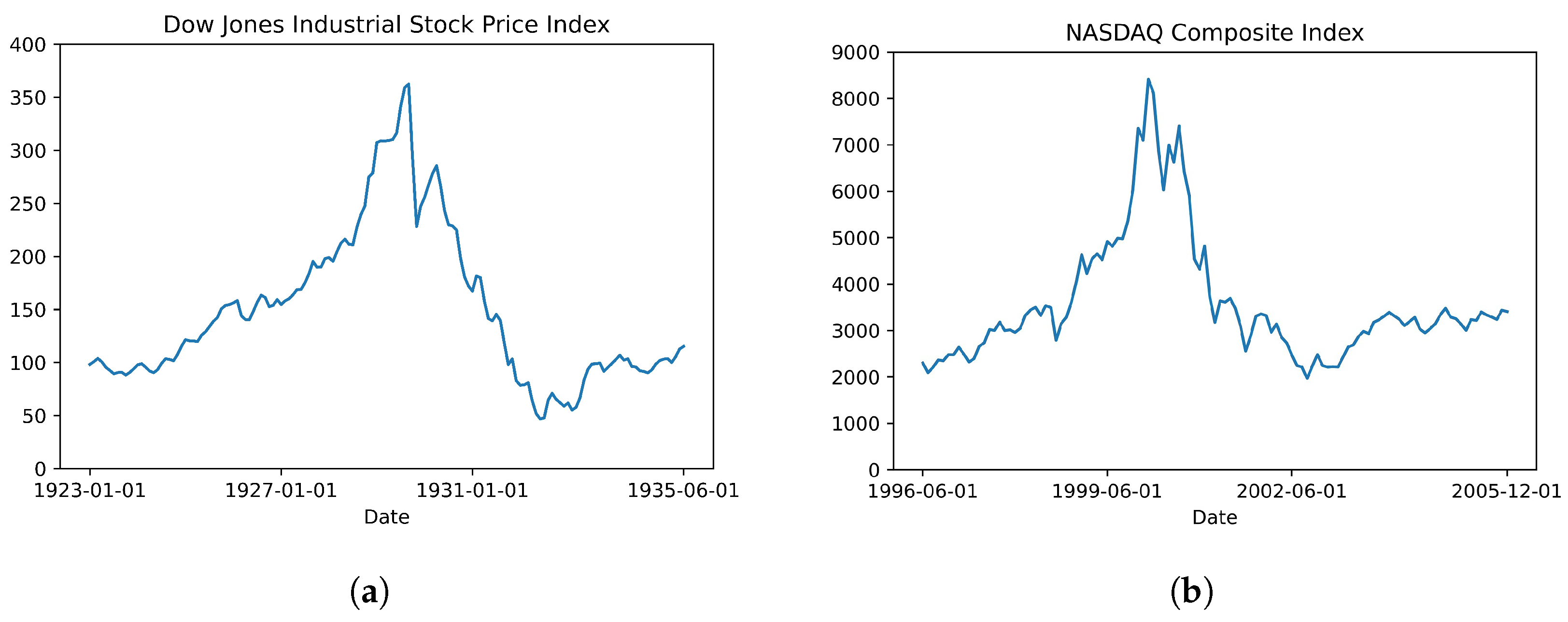 Mathematics 11 04102 g002