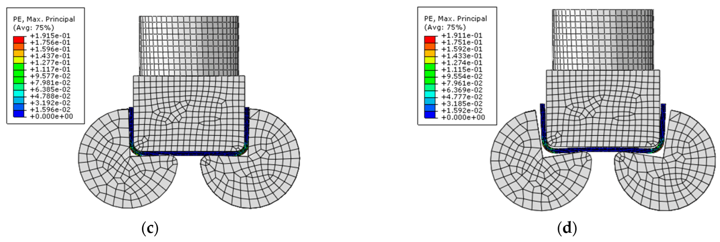 Mathematics 11 04103 g013b