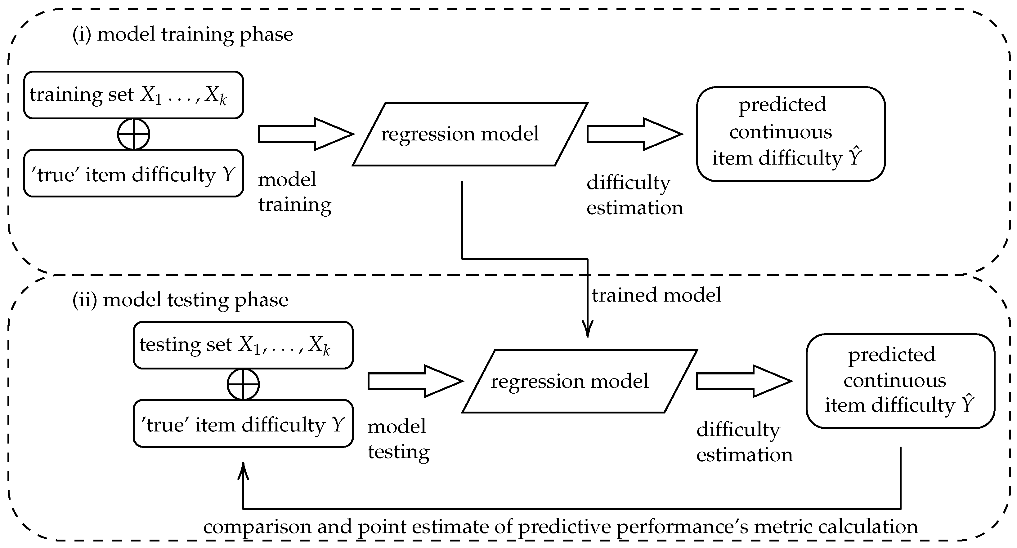 Mathematics 11 04104 g002 Mathematics 11 04104 g002