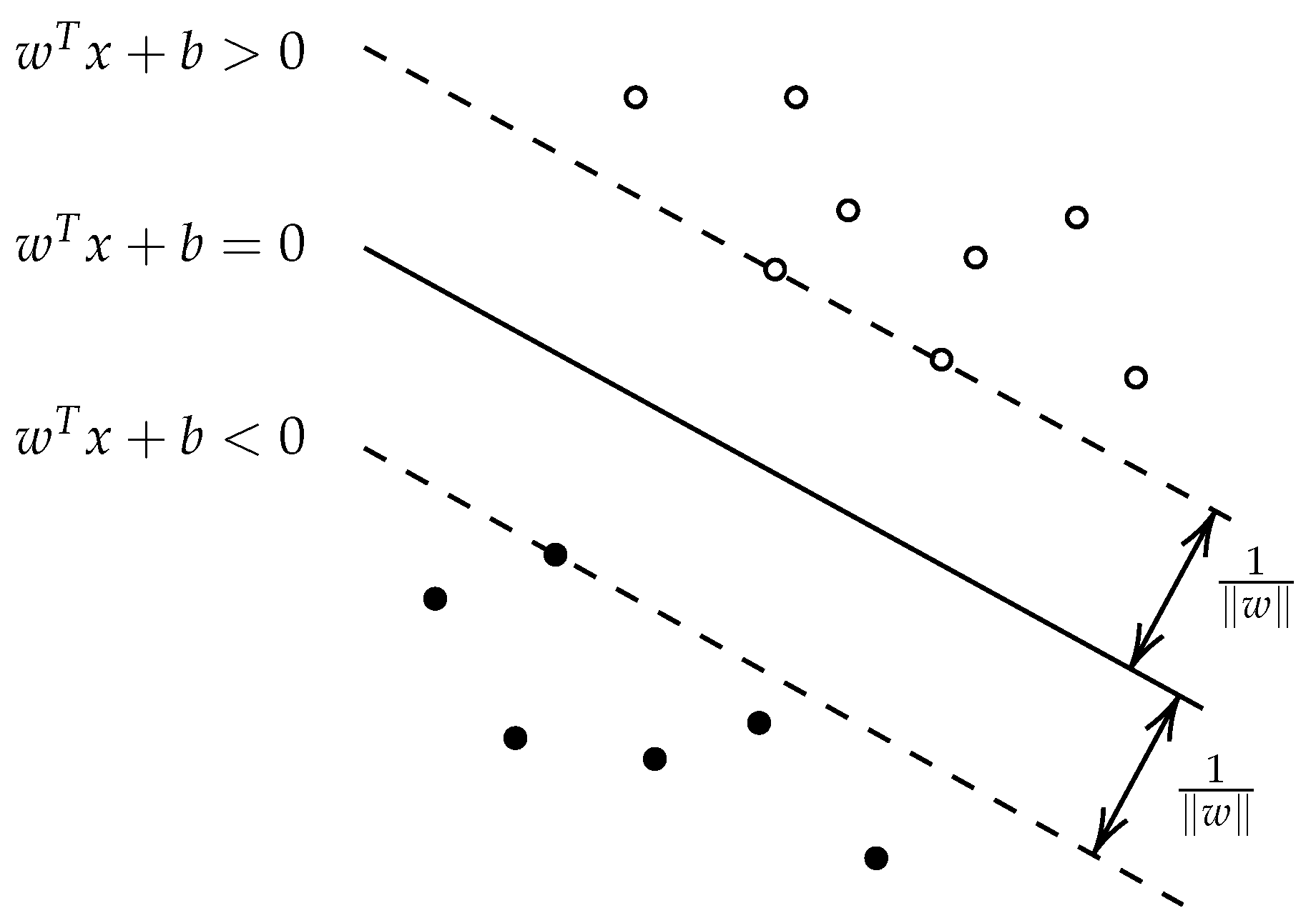 Mathematics 11 04104 g004 Mathematics 11 04104 g004