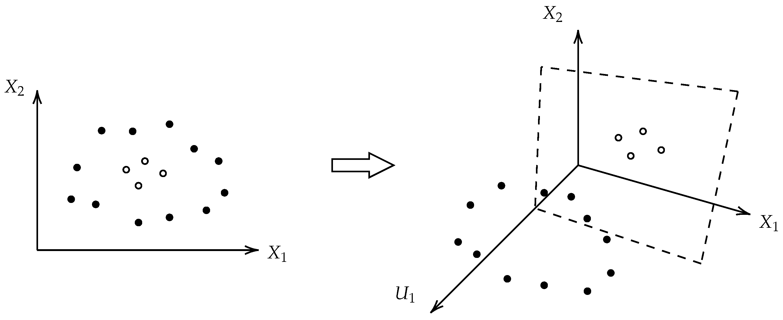 Mathematics 11 04104 g005 Mathematics 11 04104 g005