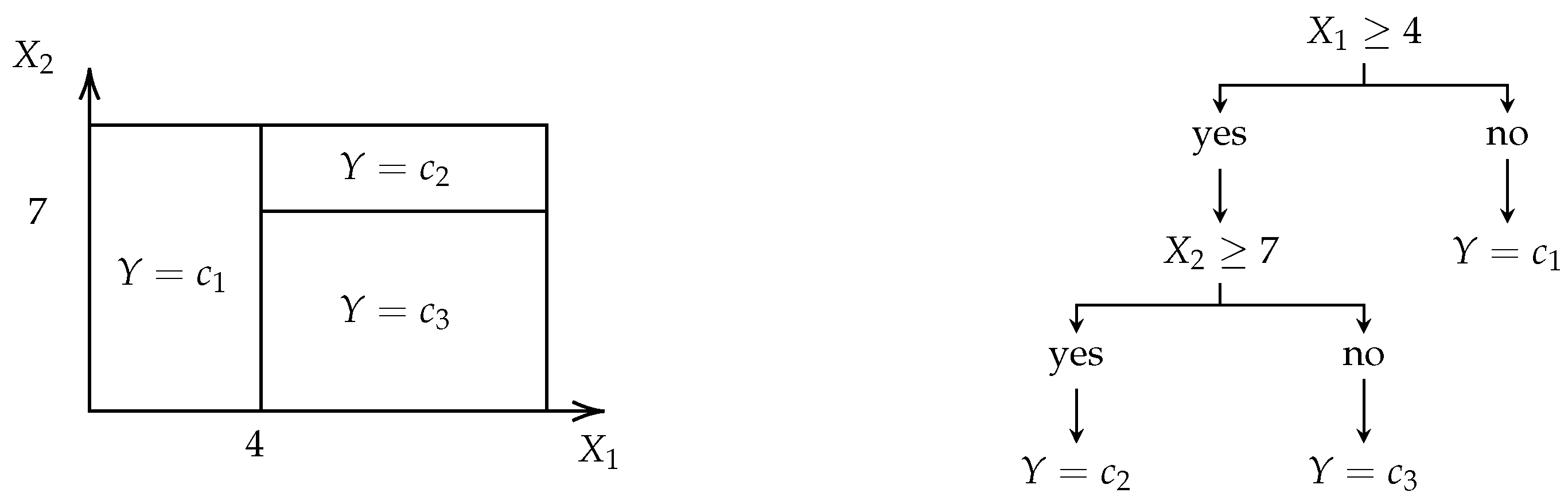 Mathematics 11 04104 g006 Mathematics 11 04104 g006