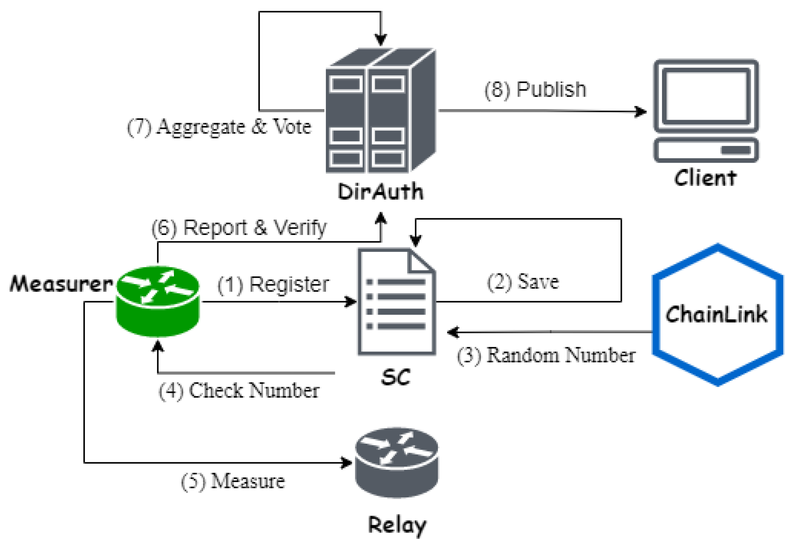 Mathematics 11 04105 g002