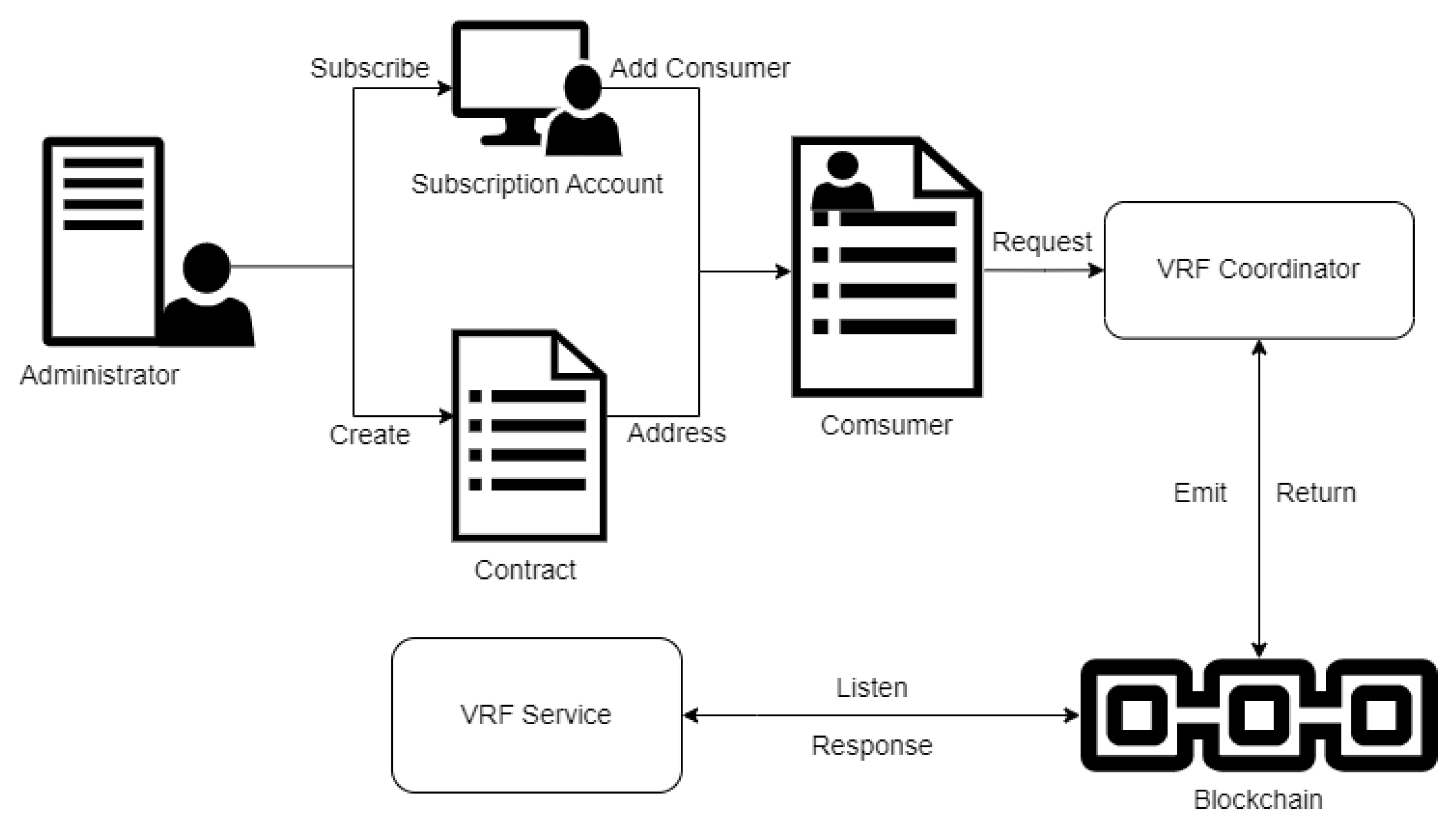Mathematics 11 04105 g003