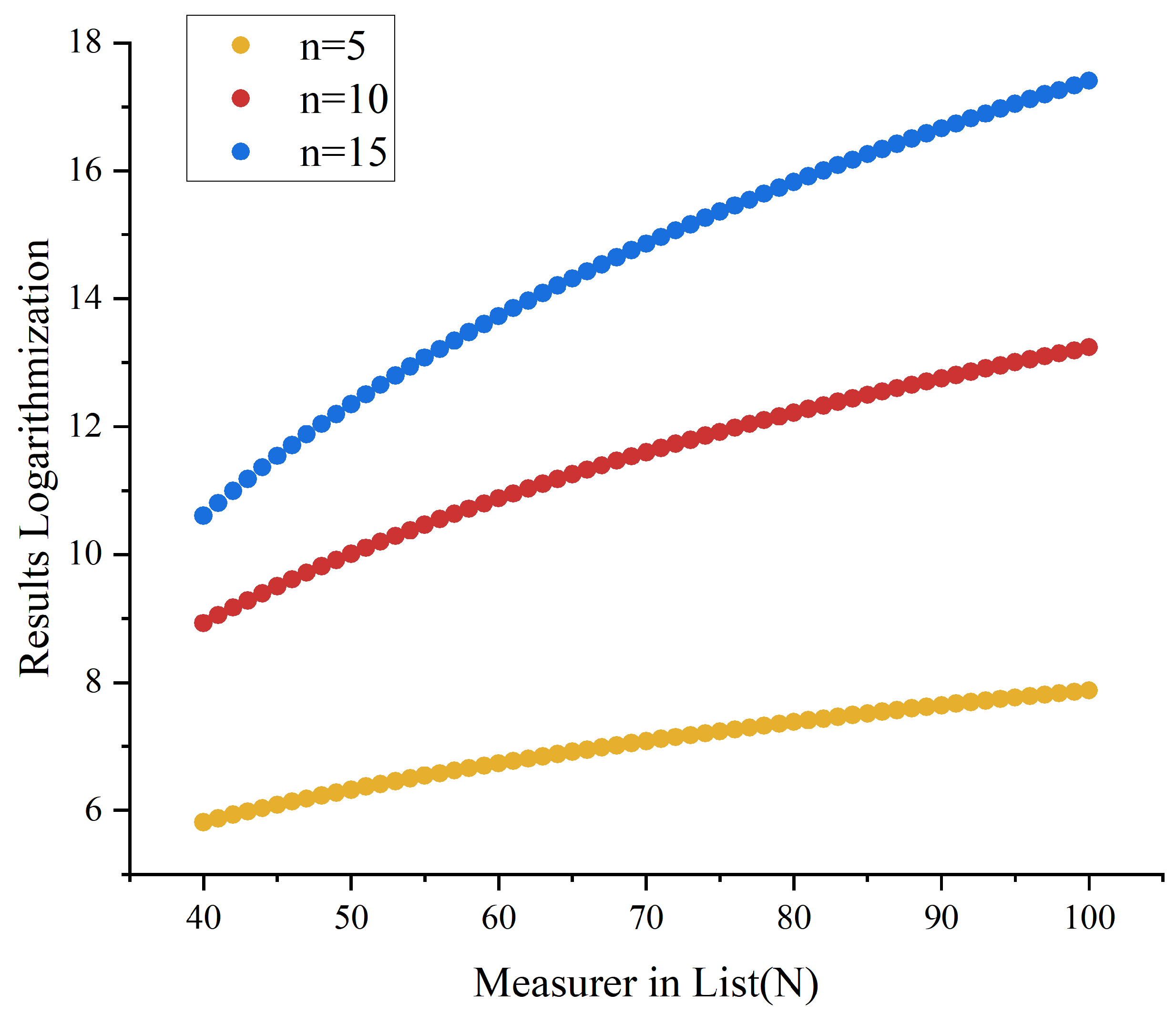 Mathematics 11 04105 g005