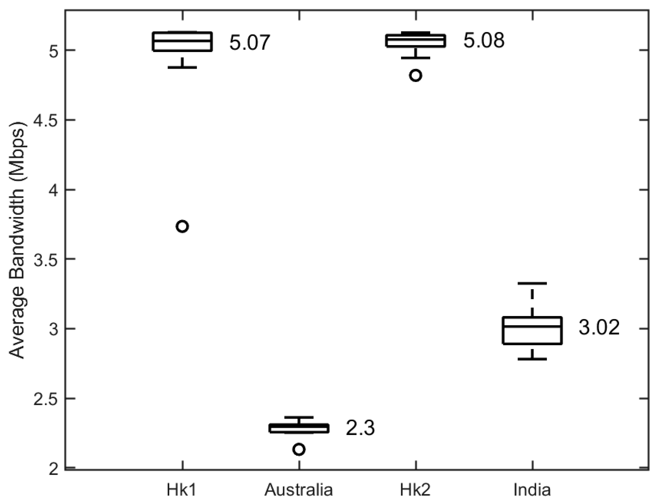 Mathematics 11 04105 g006