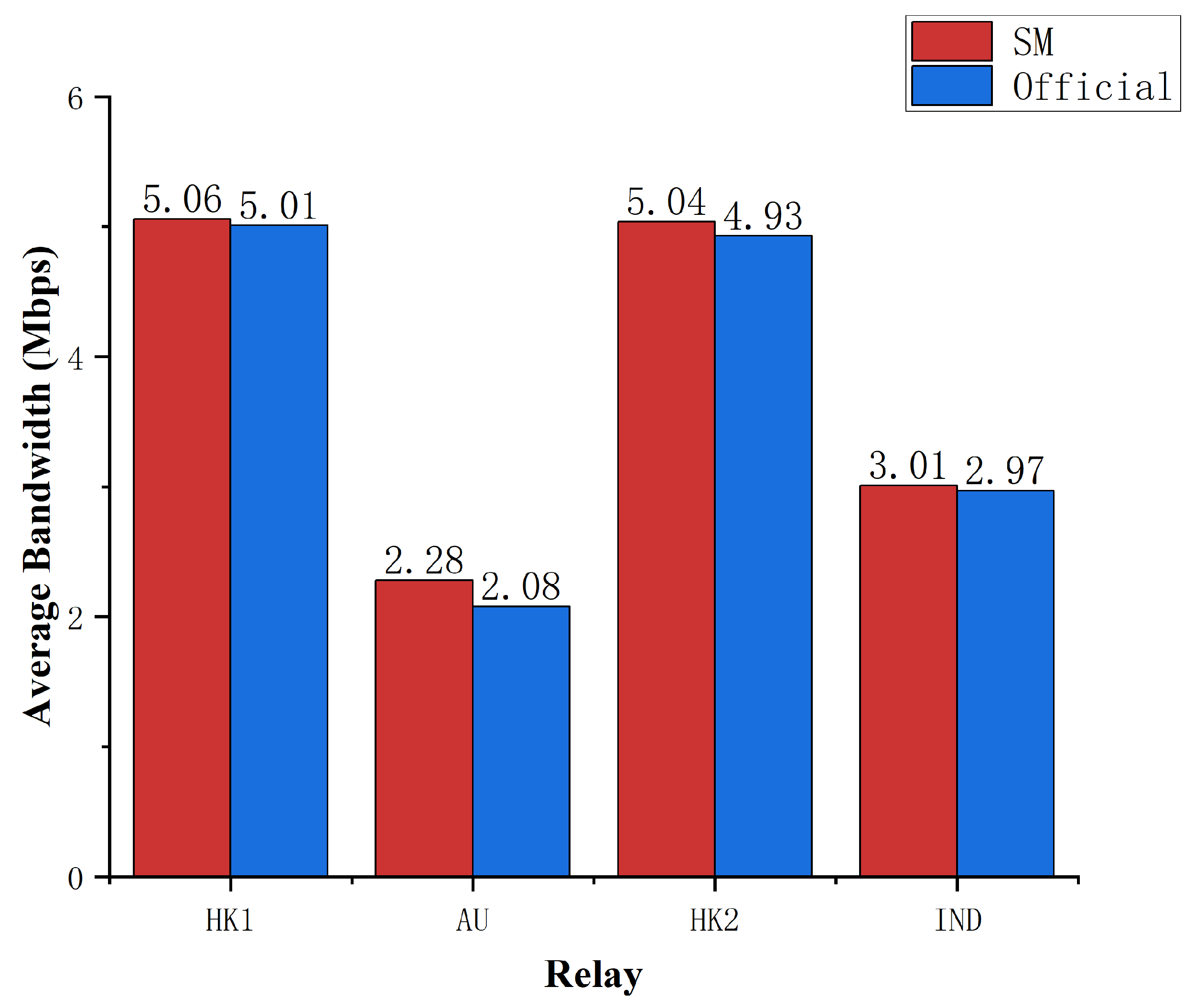 Mathematics 11 04105 g007