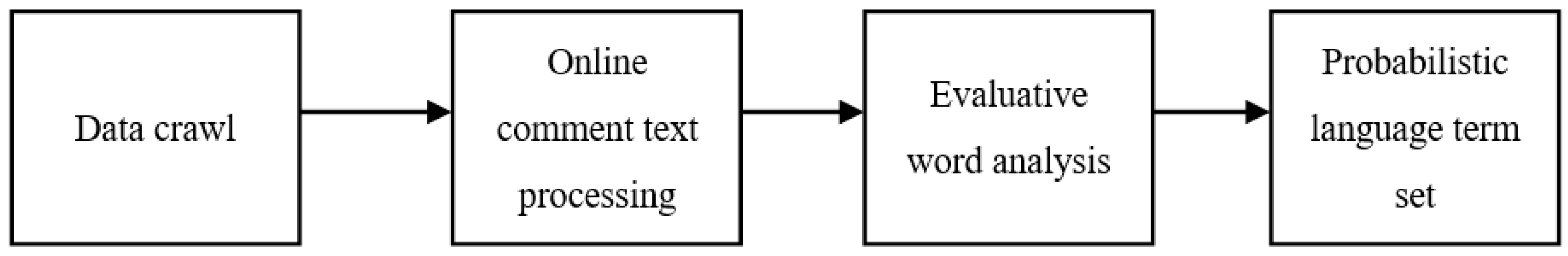 Mathematics 11 04106 g002