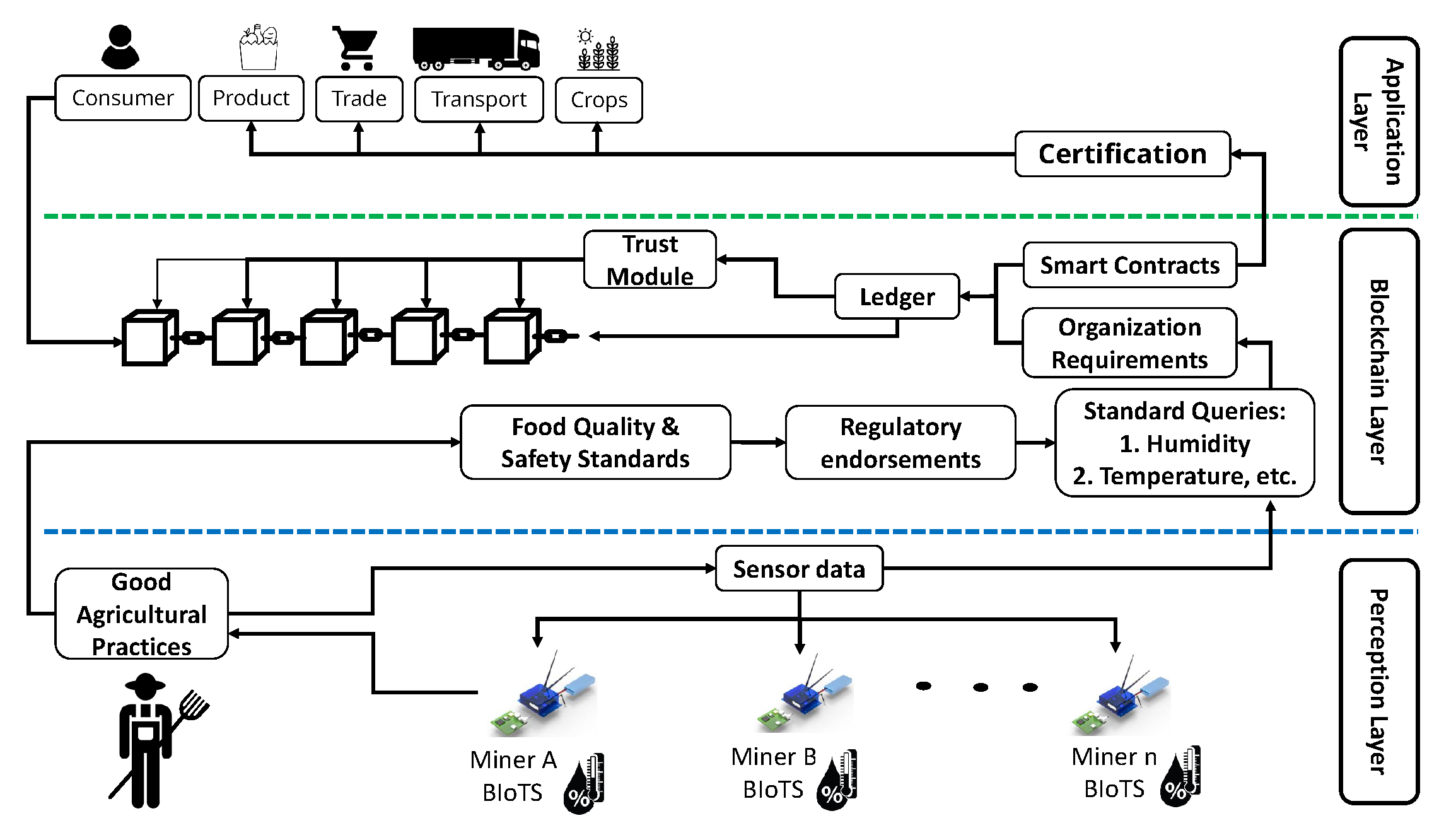 Mathematics 11 04108 g004