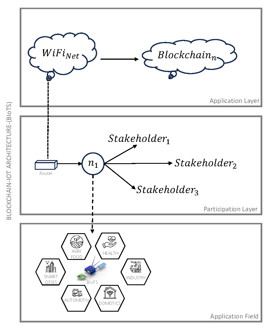 Mathematics 11 04108 g005