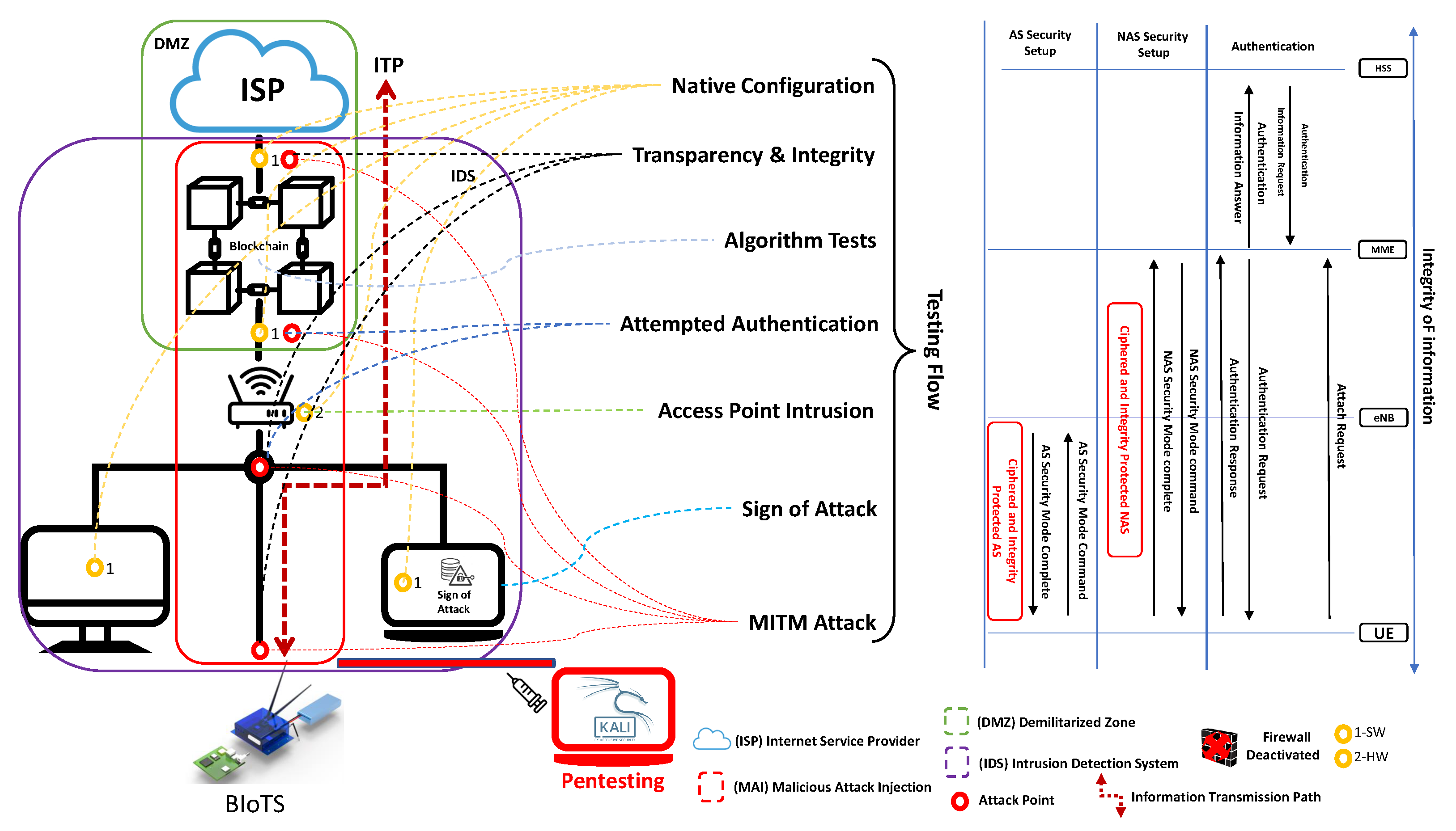 Mathematics 11 04108 g007
