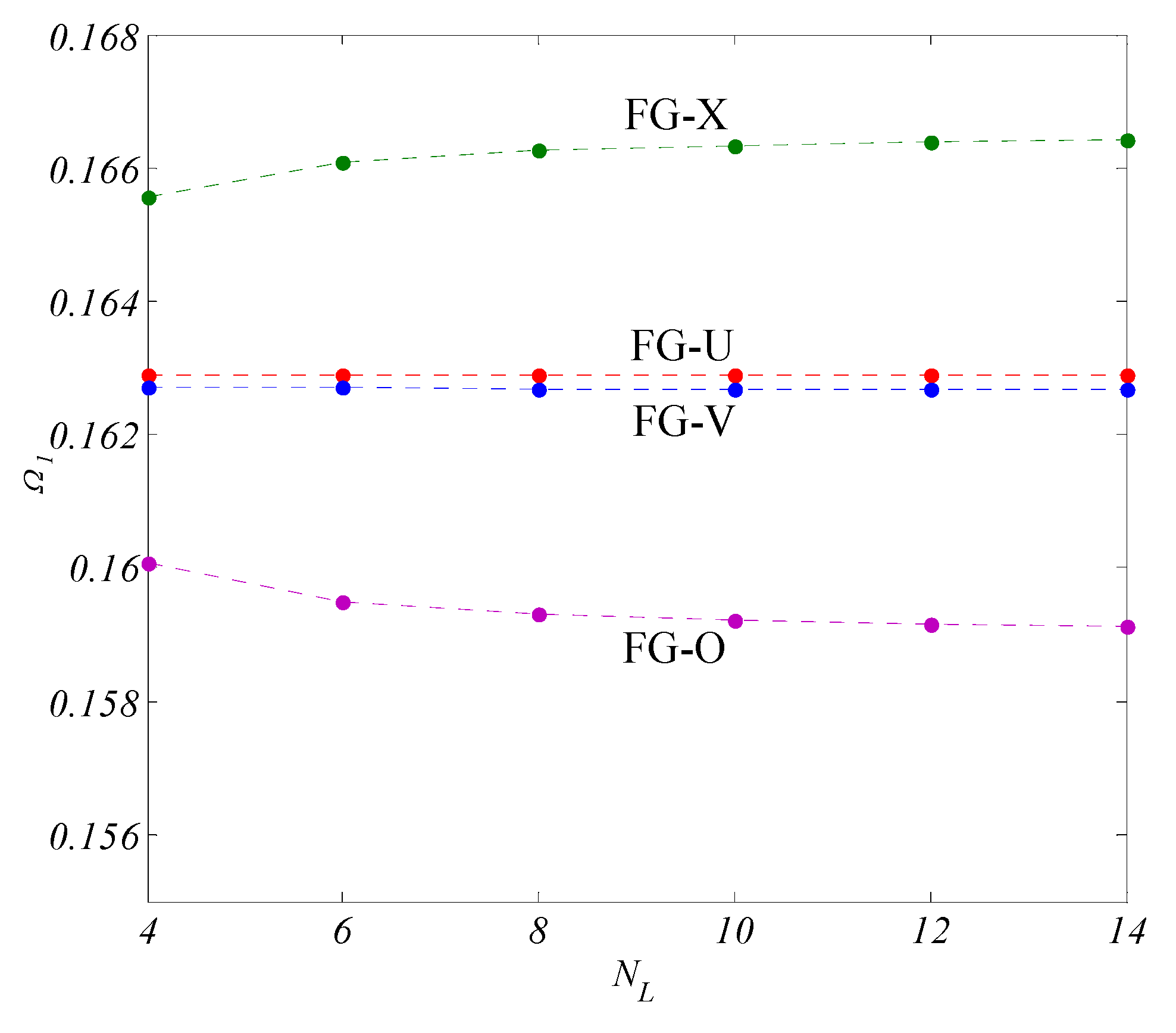 Mathematics 11 04109 g003