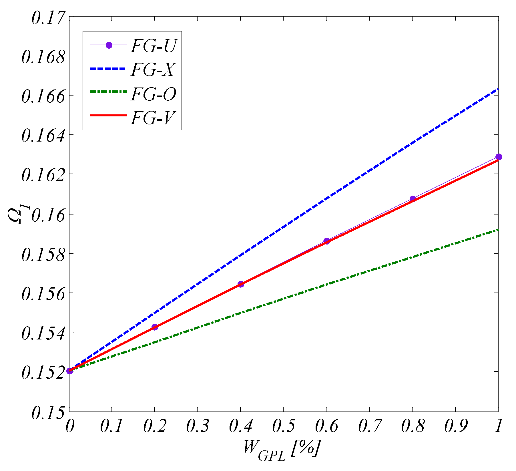 Mathematics 11 04109 g005