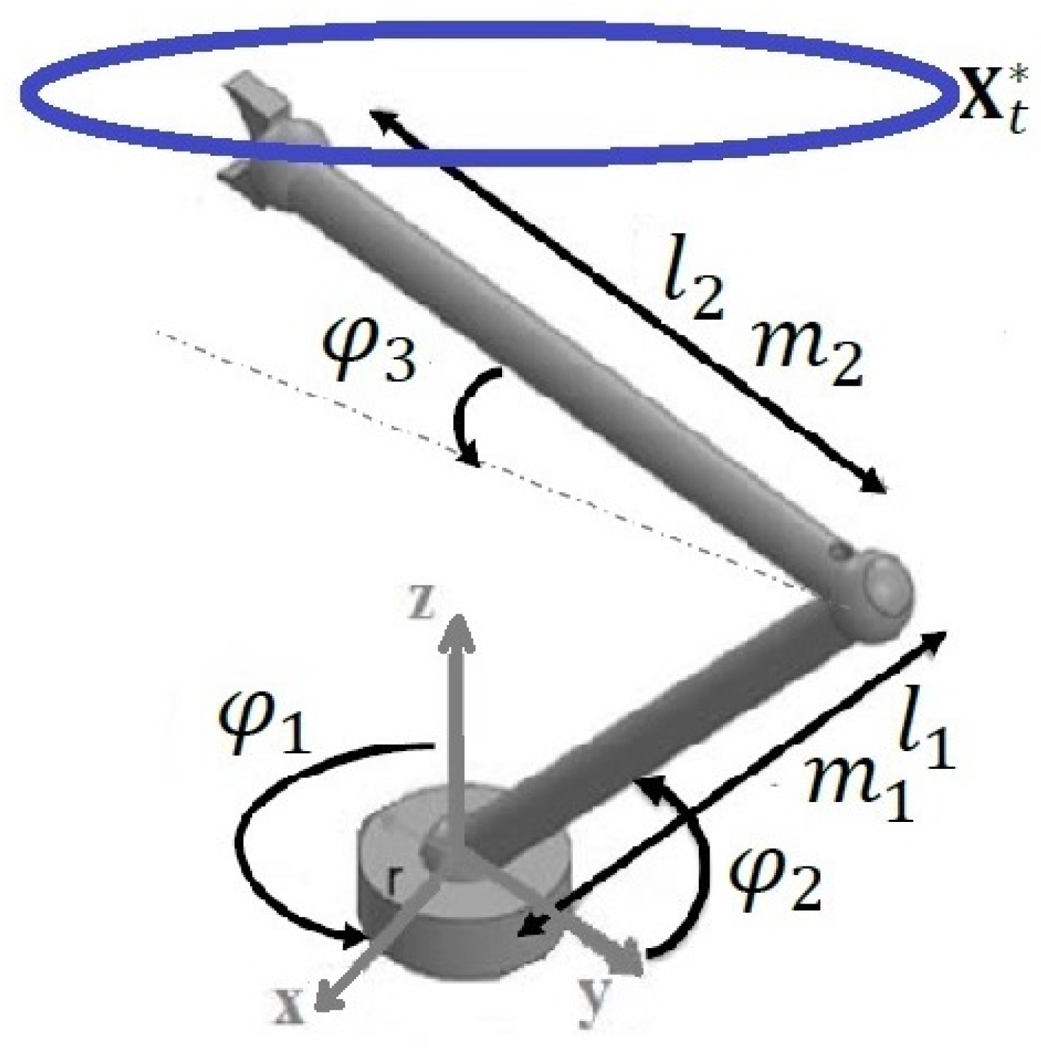 Mathematics 11 04112 g001