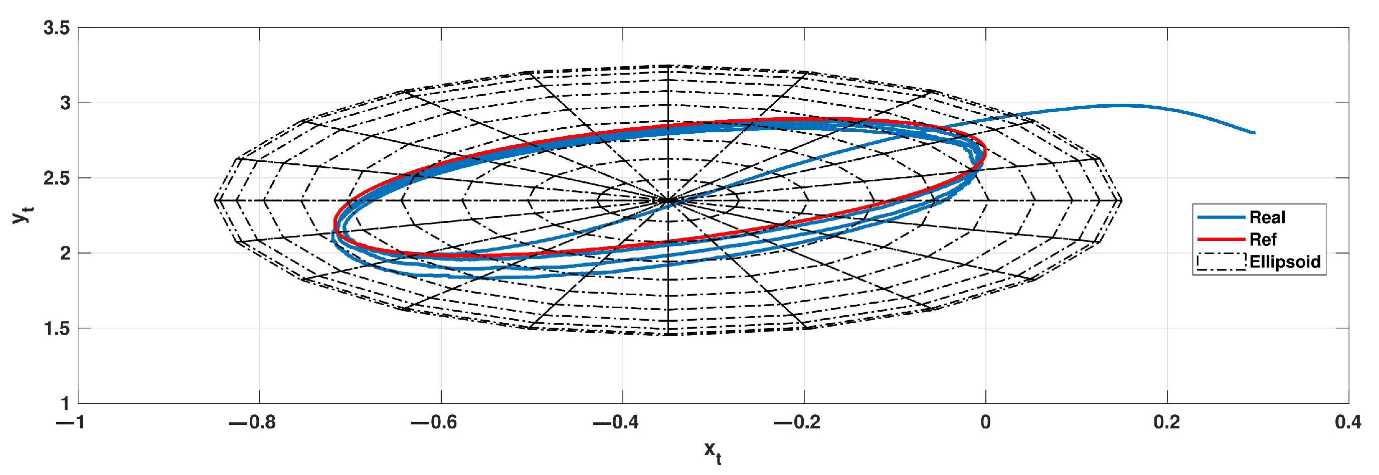Mathematics 11 04112 g002