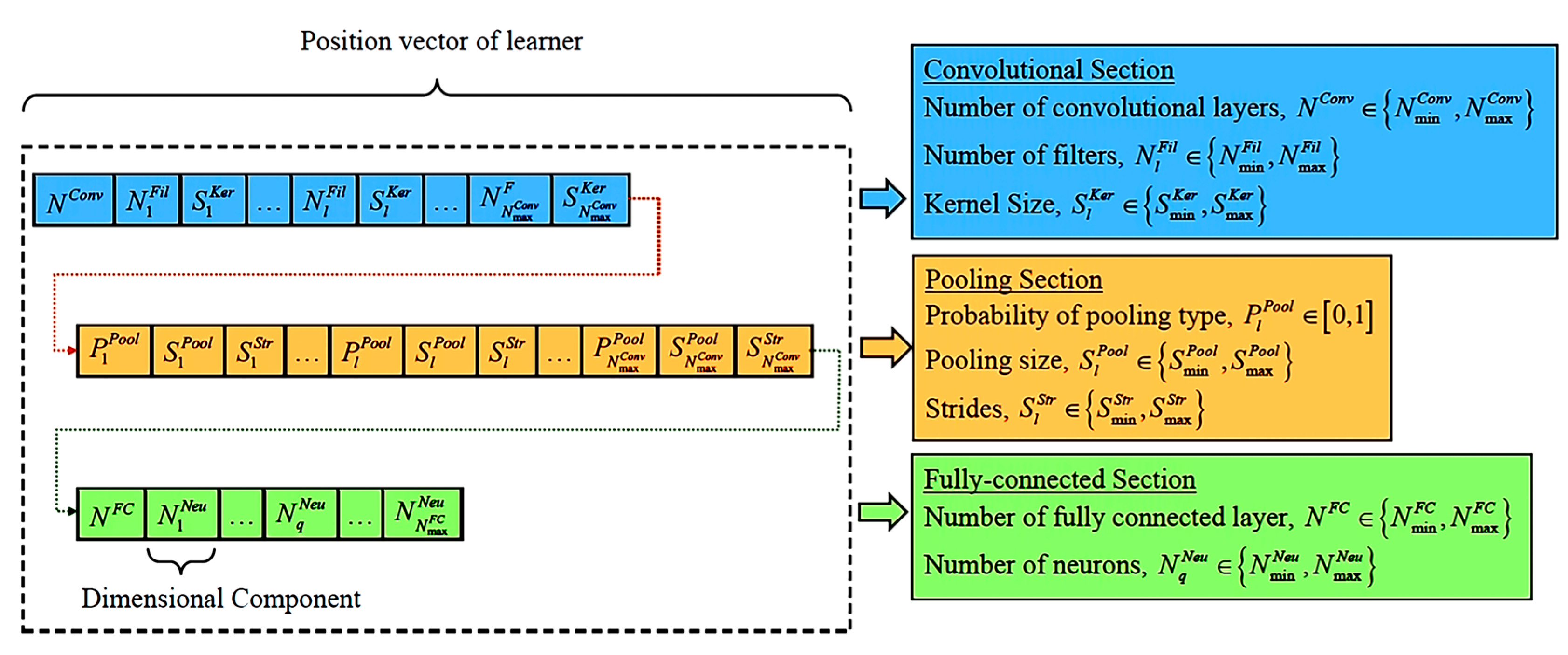 Mathematics 11 04115 g003