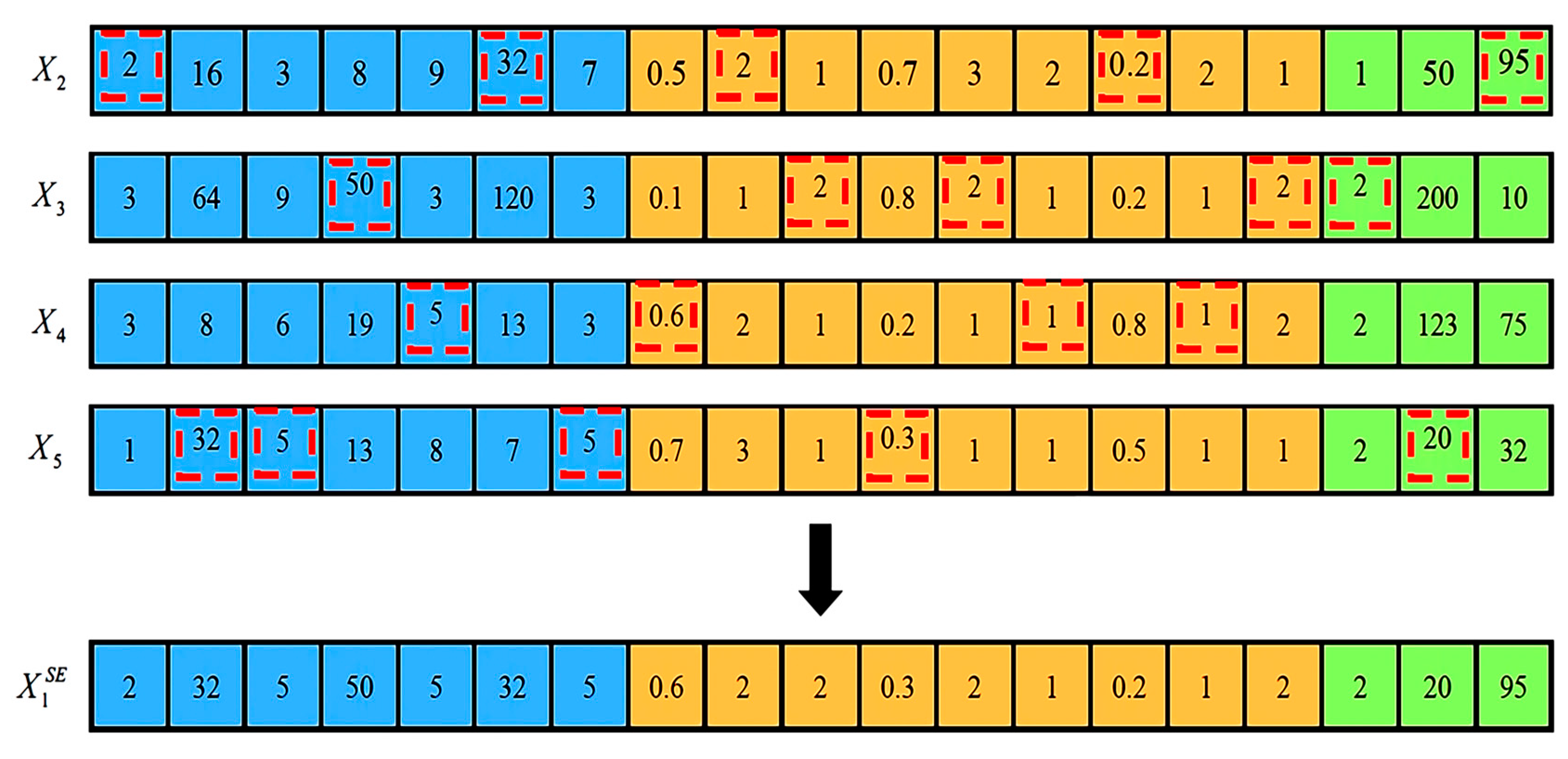 Mathematics 11 04115 g006