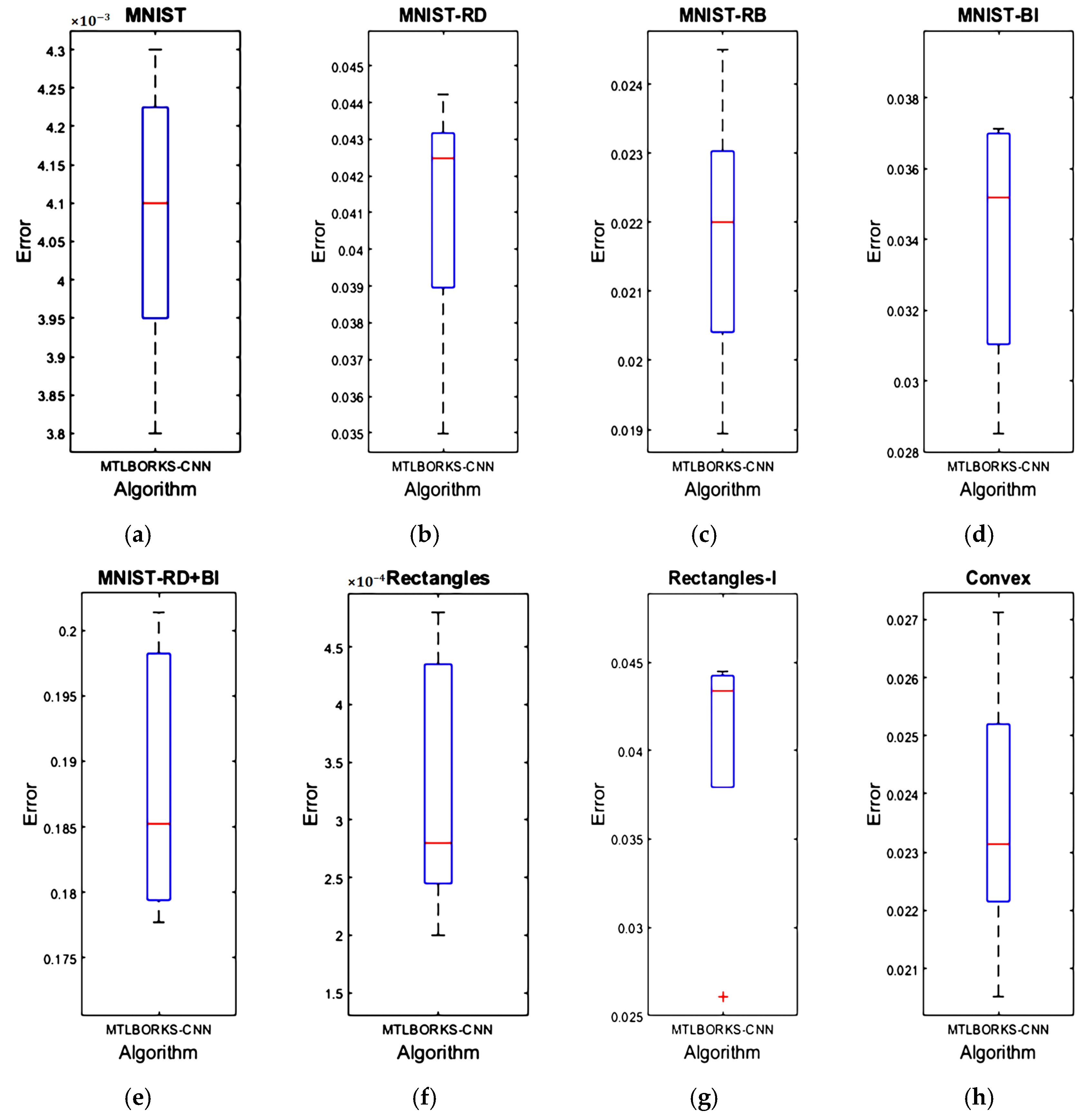 Mathematics 11 04115 g008