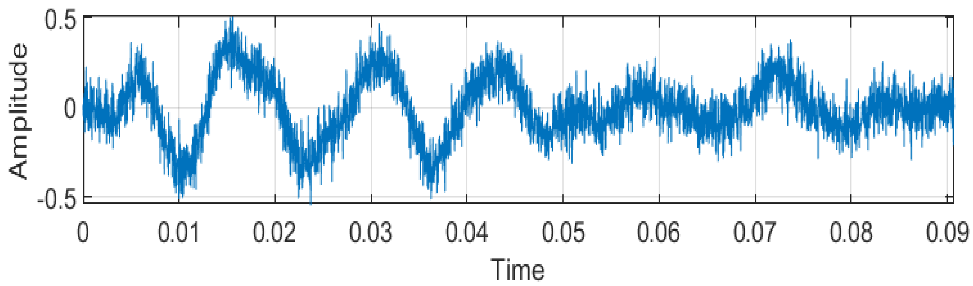 Mathematics 11 04117 g008