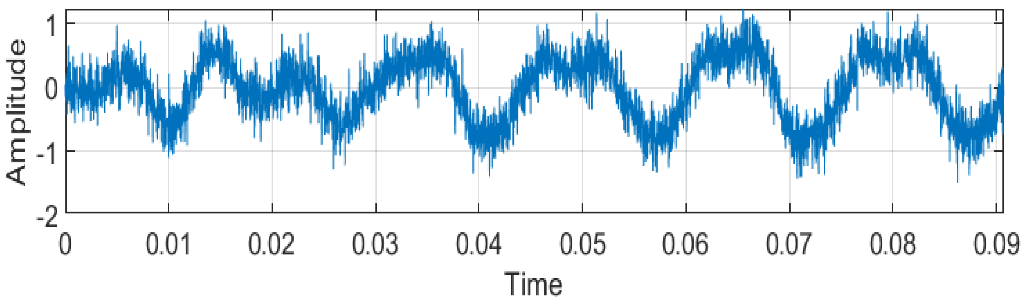 Mathematics 11 04117 g013
