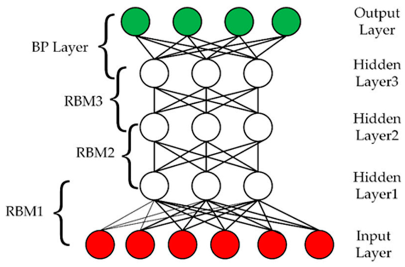 Mathematics 11 04118 g004 Mathematics 11 04118 g004