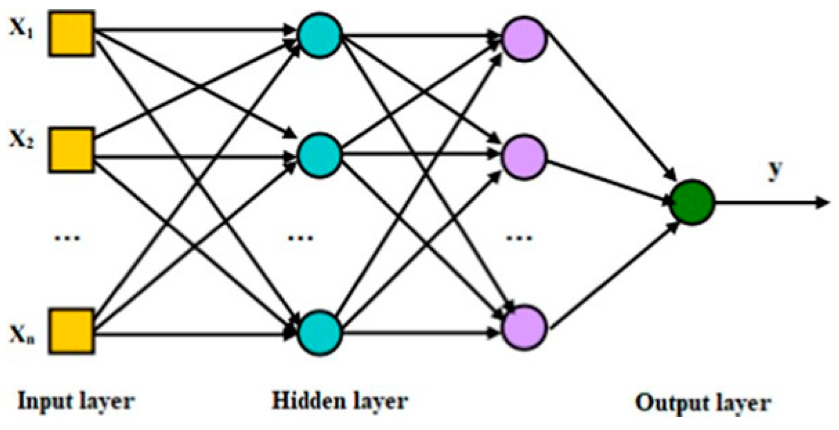 Mathematics 11 04118 g007 Mathematics 11 04118 g007