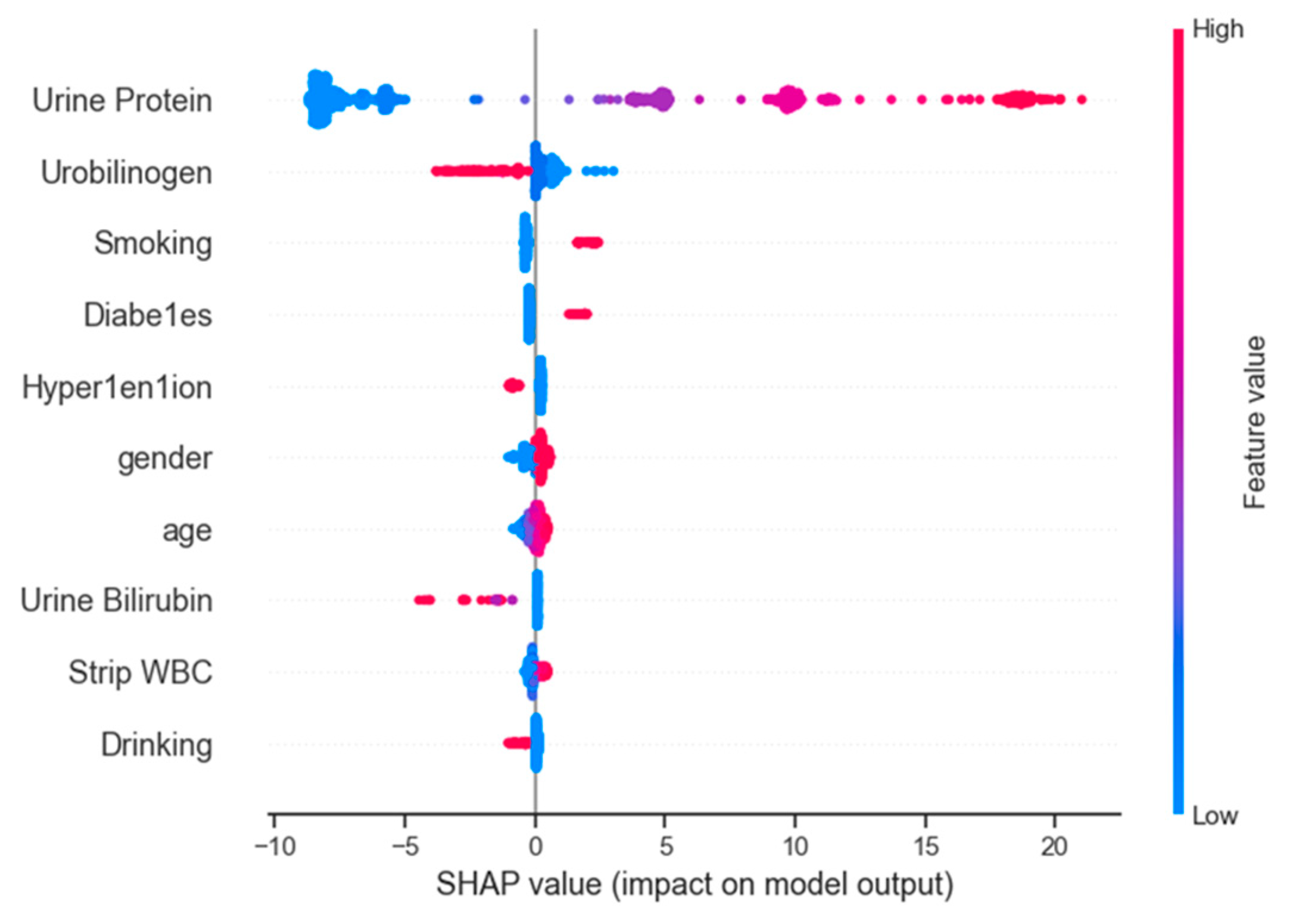 Mathematics 11 04118 g010 Mathematics 11 04118 g010
