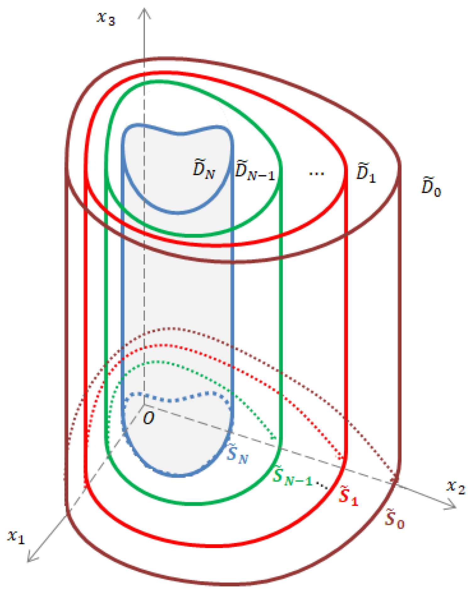 Mathematics 11 04119 g001
