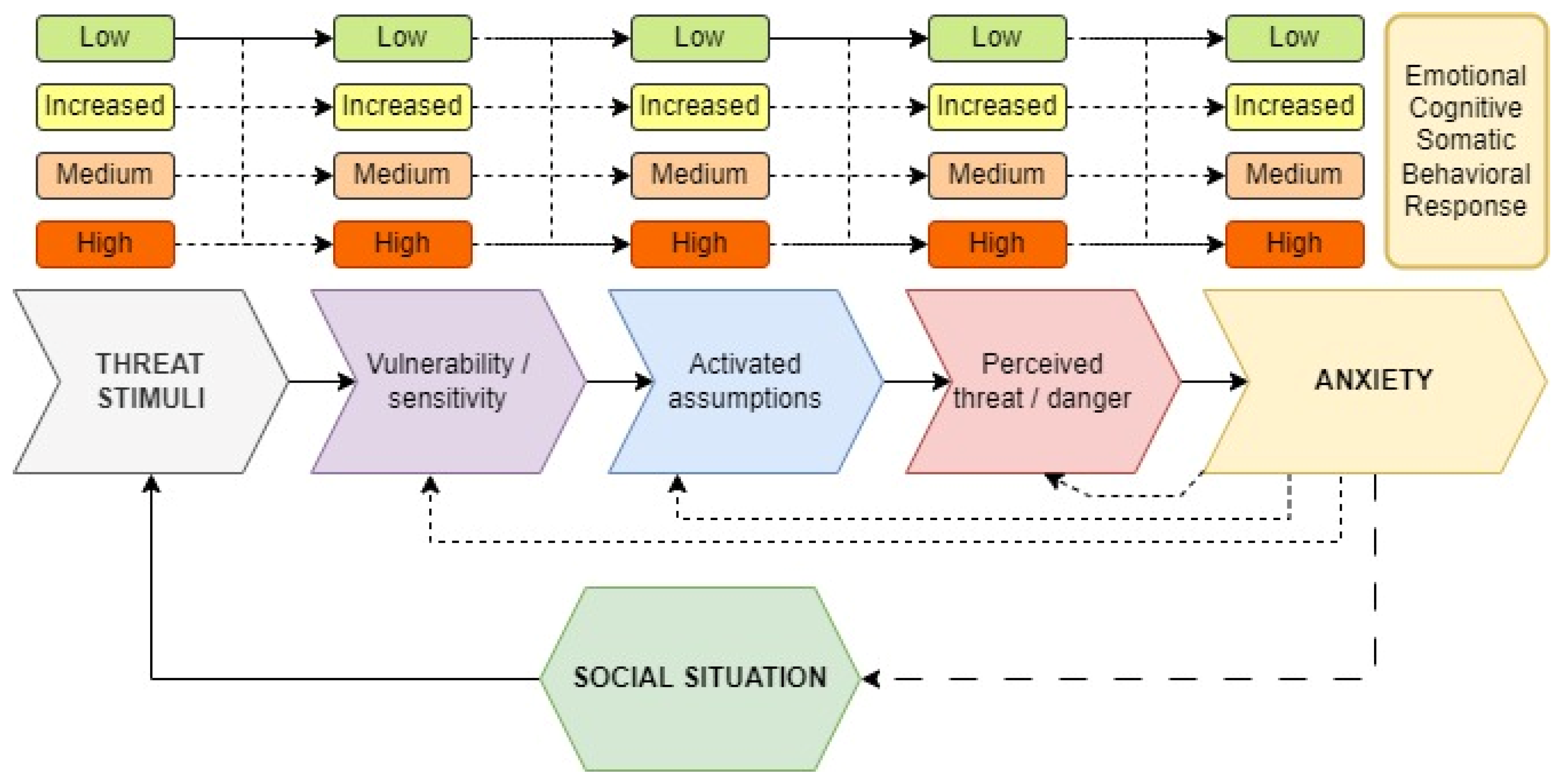 Mathematics 11 04121 g001