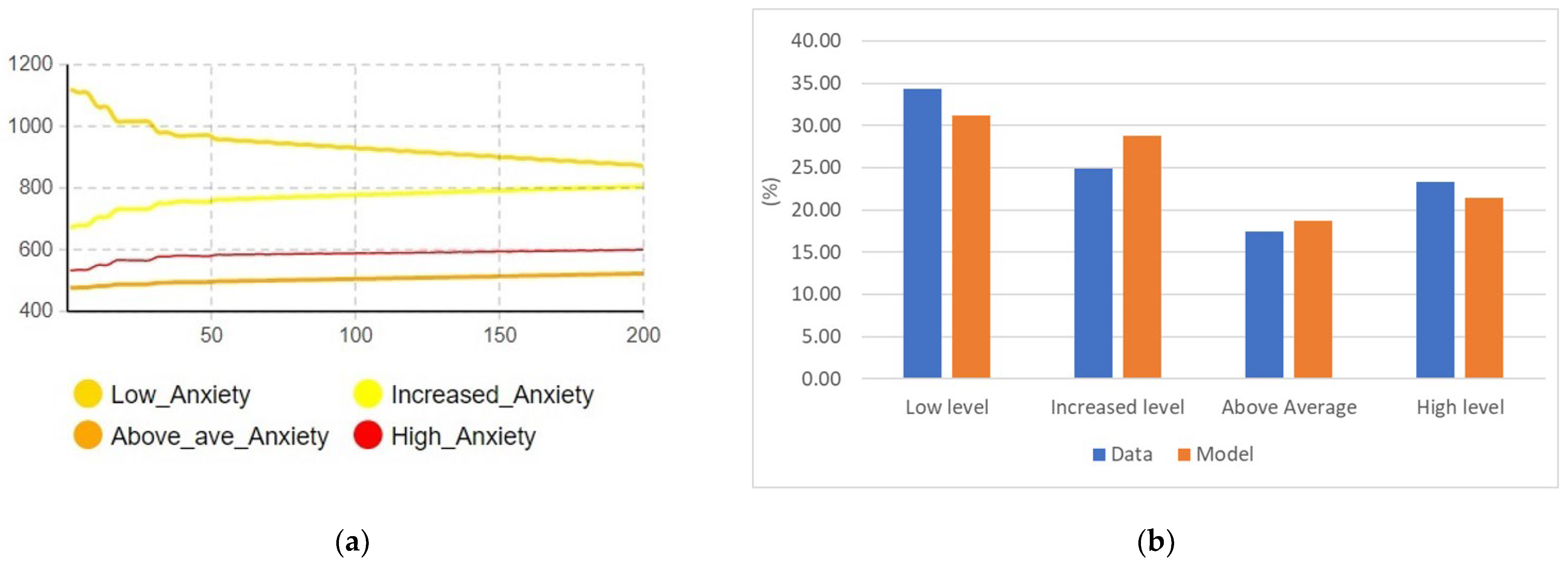 Mathematics 11 04121 g010
