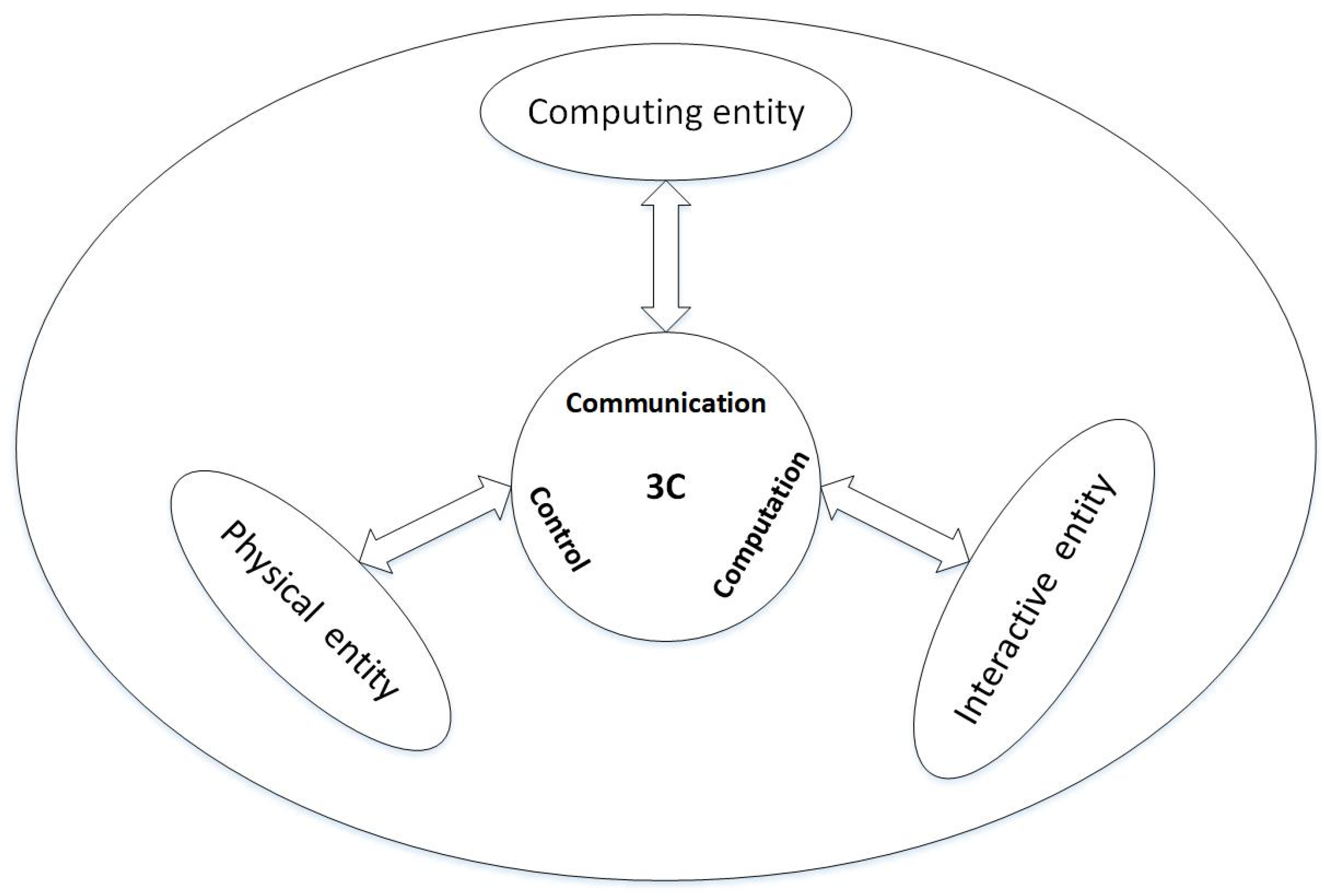 Mathematics 11 04122 g001