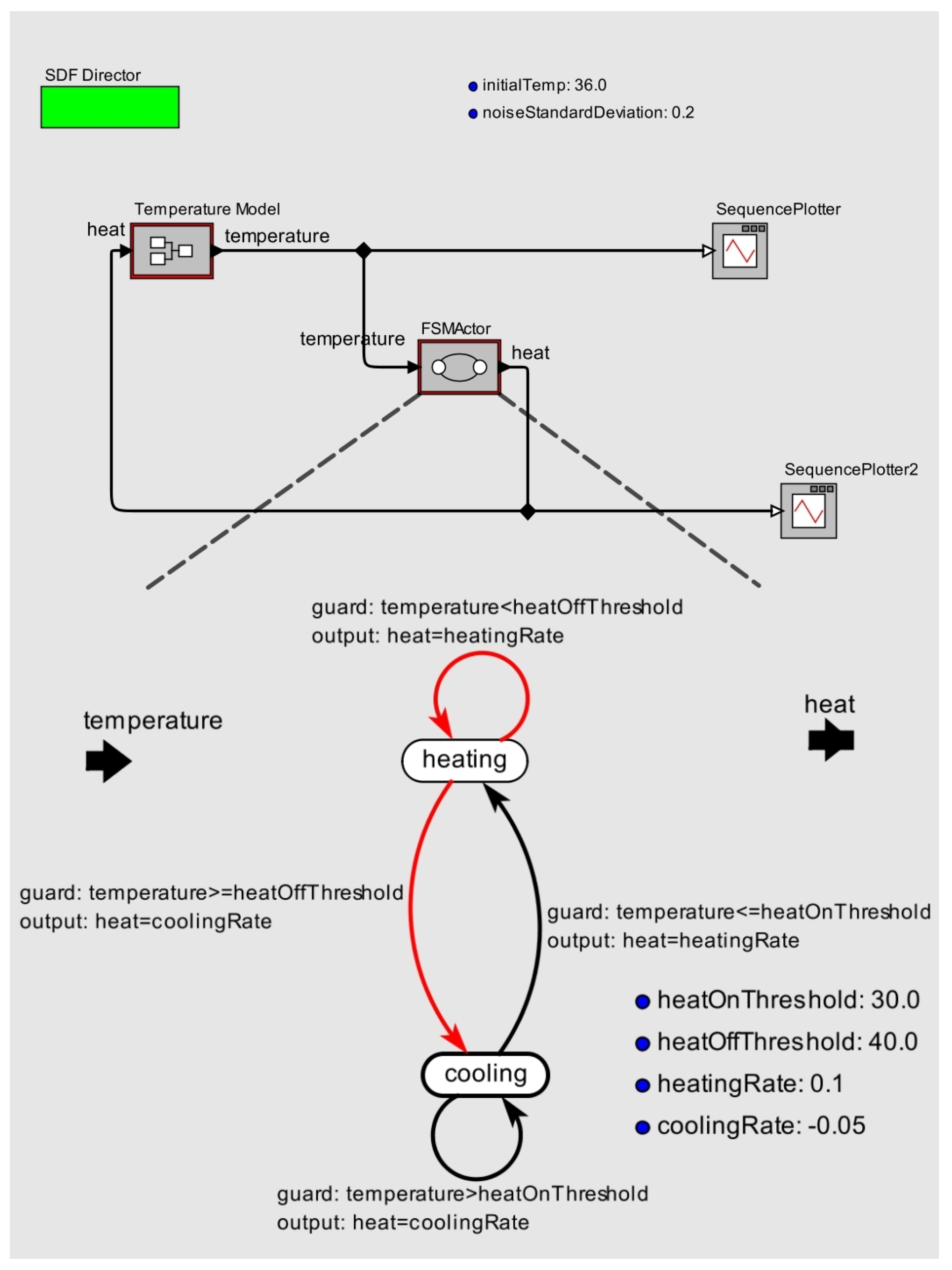 Mathematics 11 04122 g005